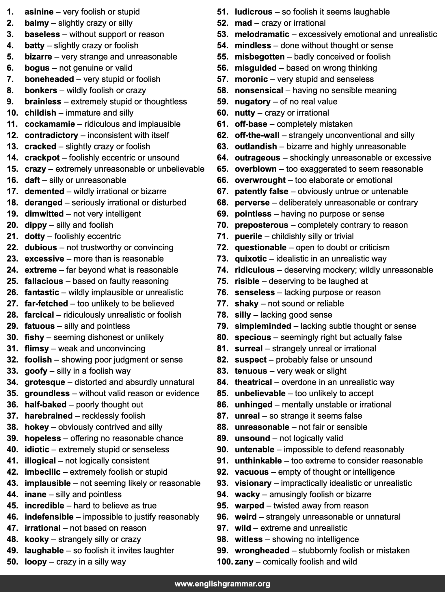 100 Best Synonyms for “Absurd”