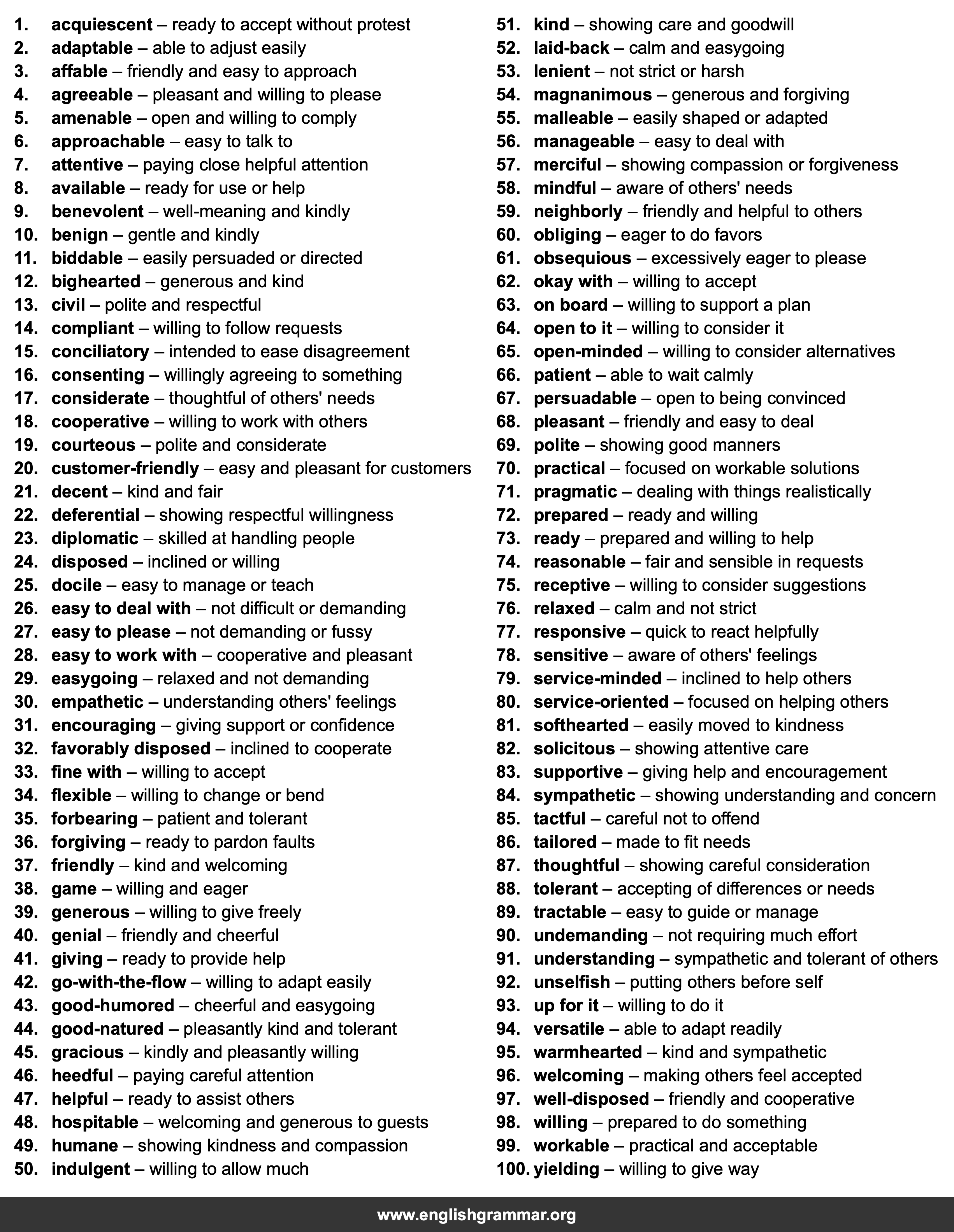 100 Best Synonyms for