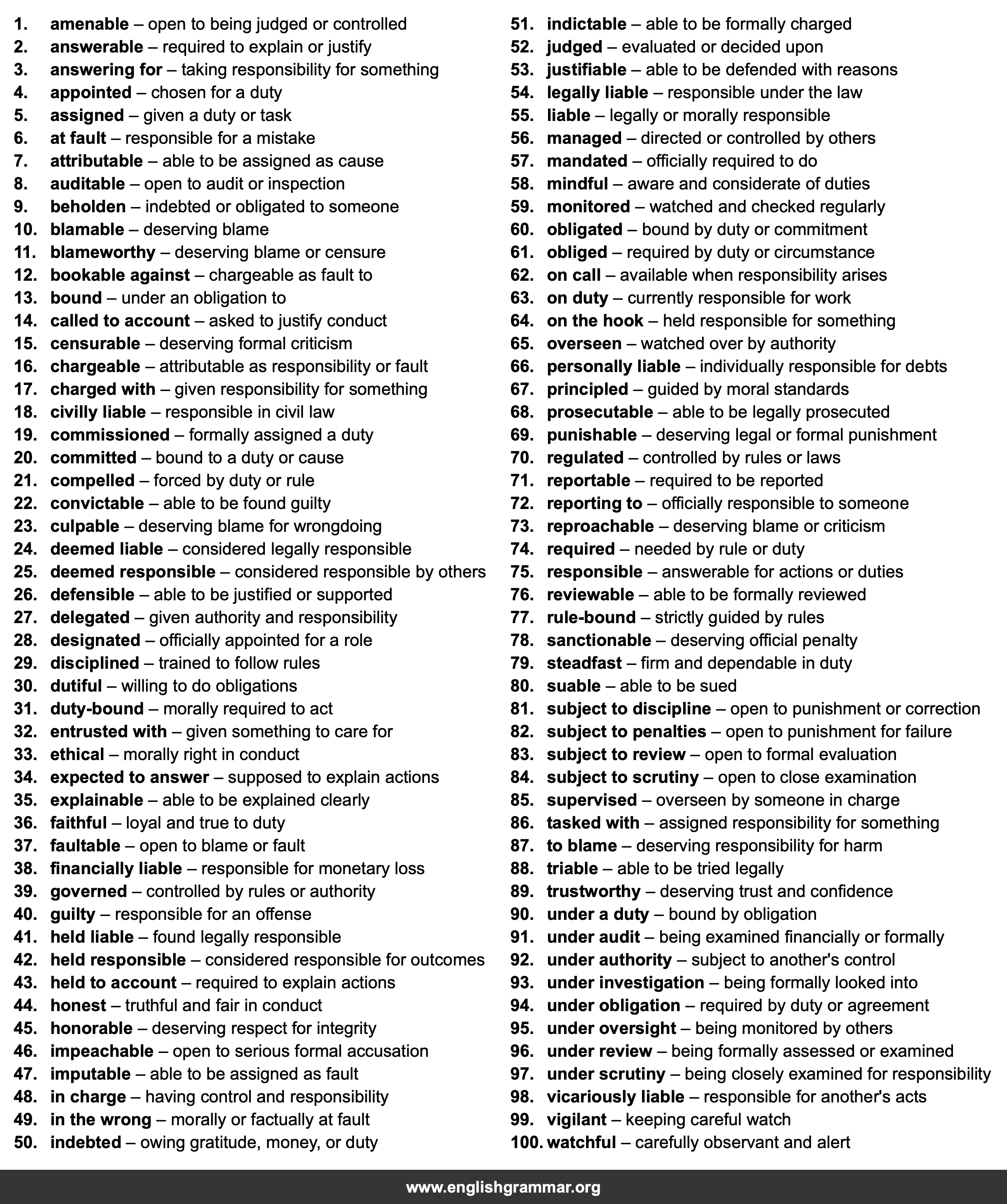100 Best Synonyms for