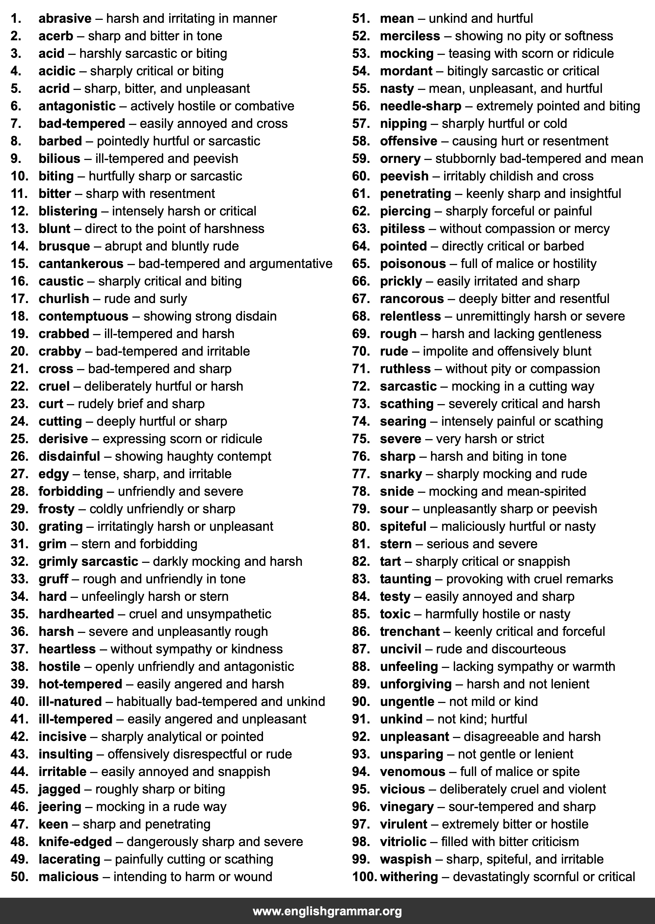 100 Best Synonyms for