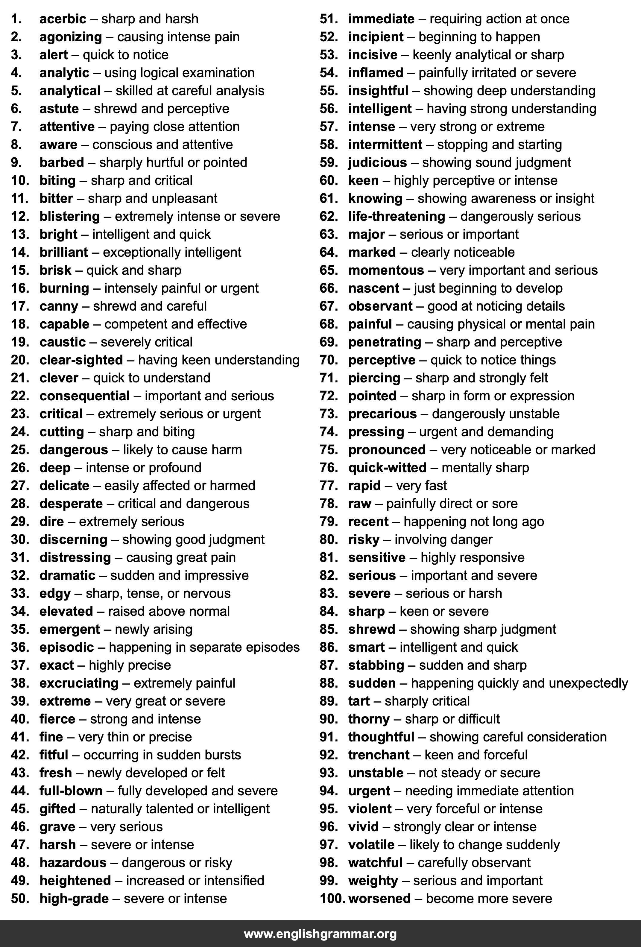100 Best Synonyms for