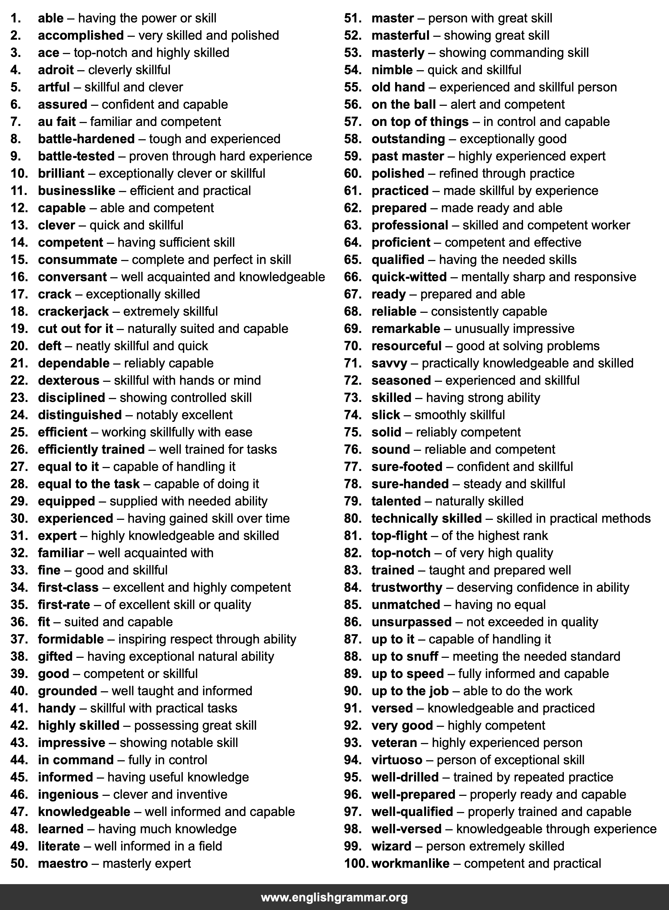 100 Best Synonyms for