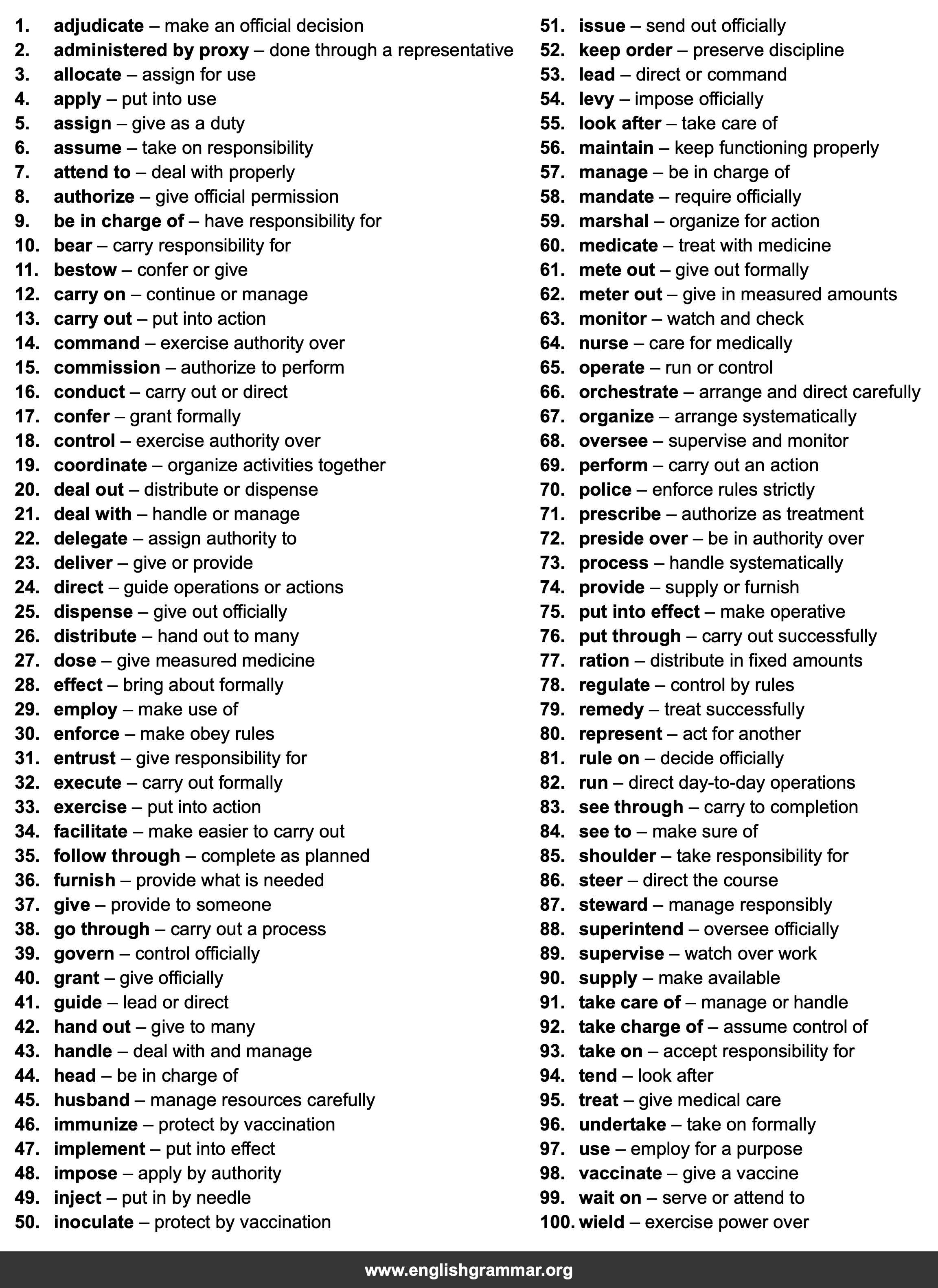 100 Best Synonyms for