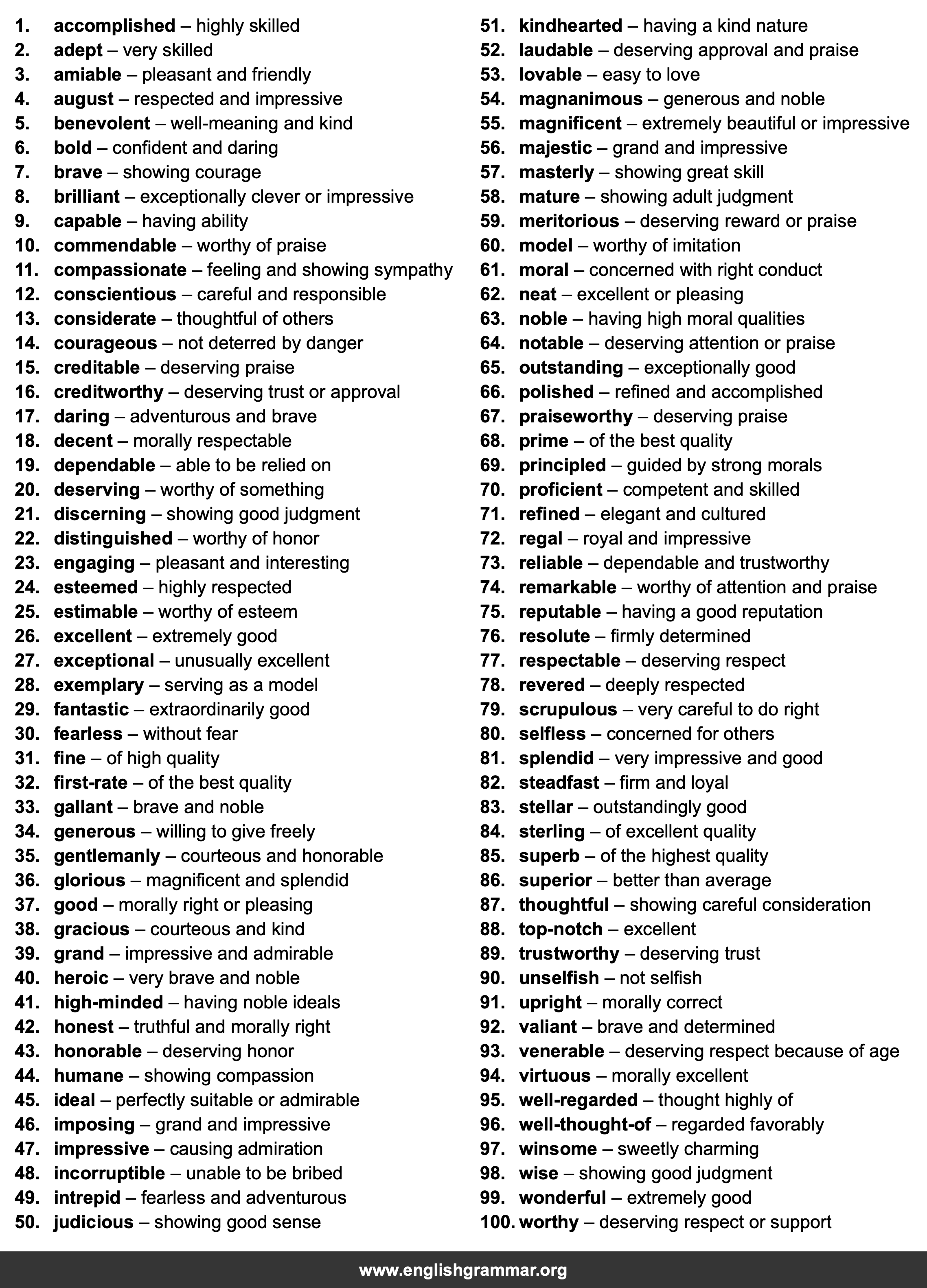 100 Best Synonyms for