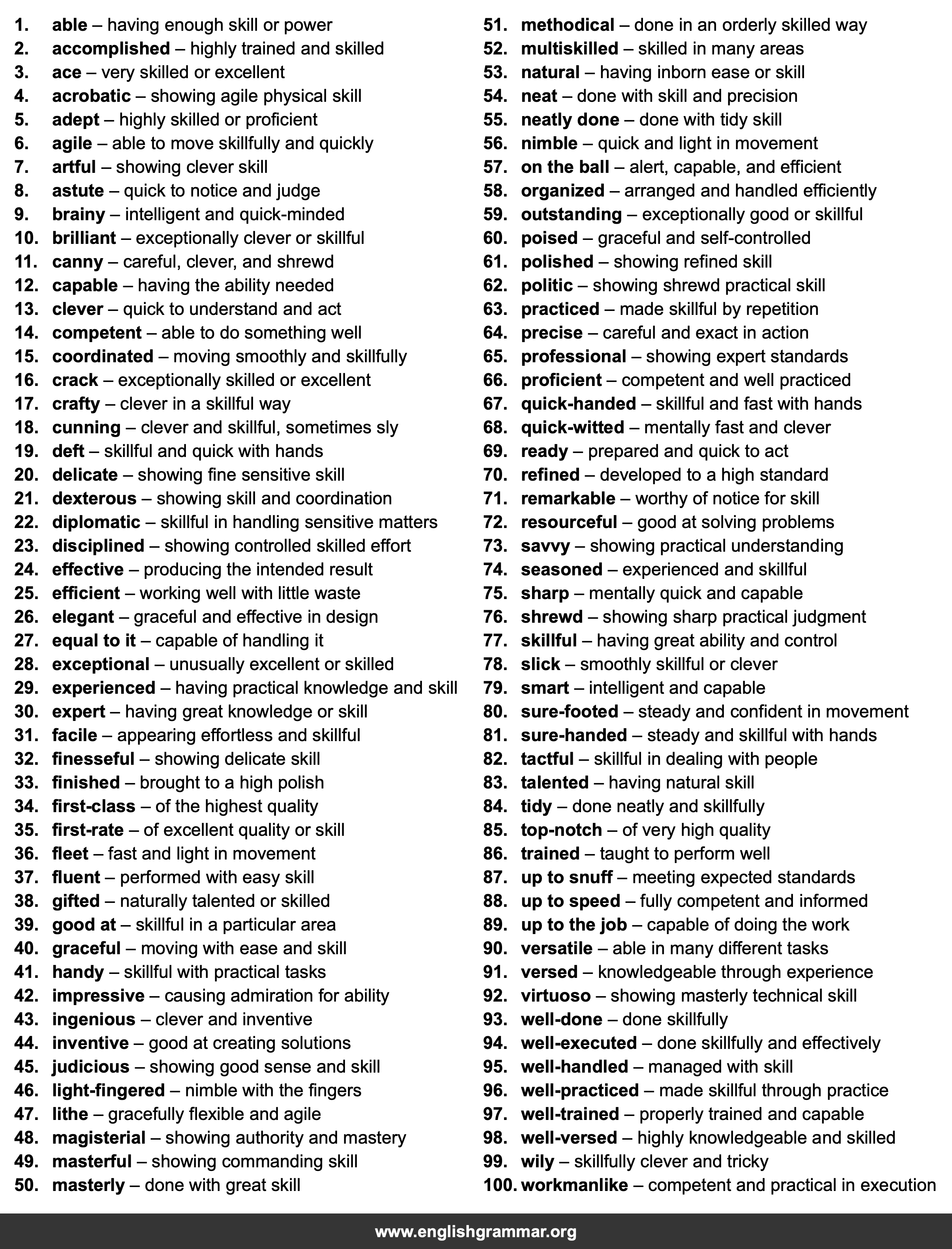 100 Best Synonyms for