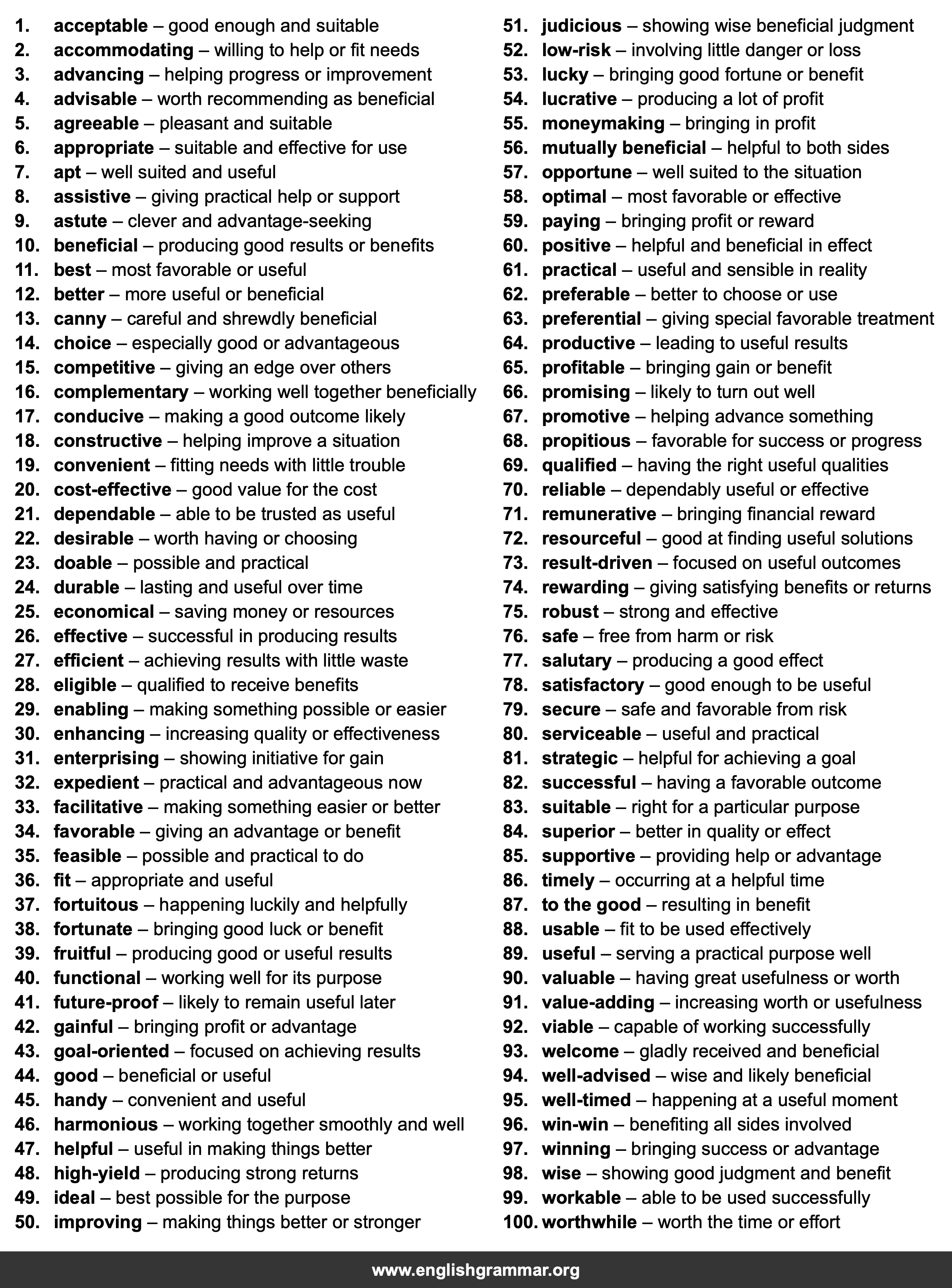 100 Best Synonyms for