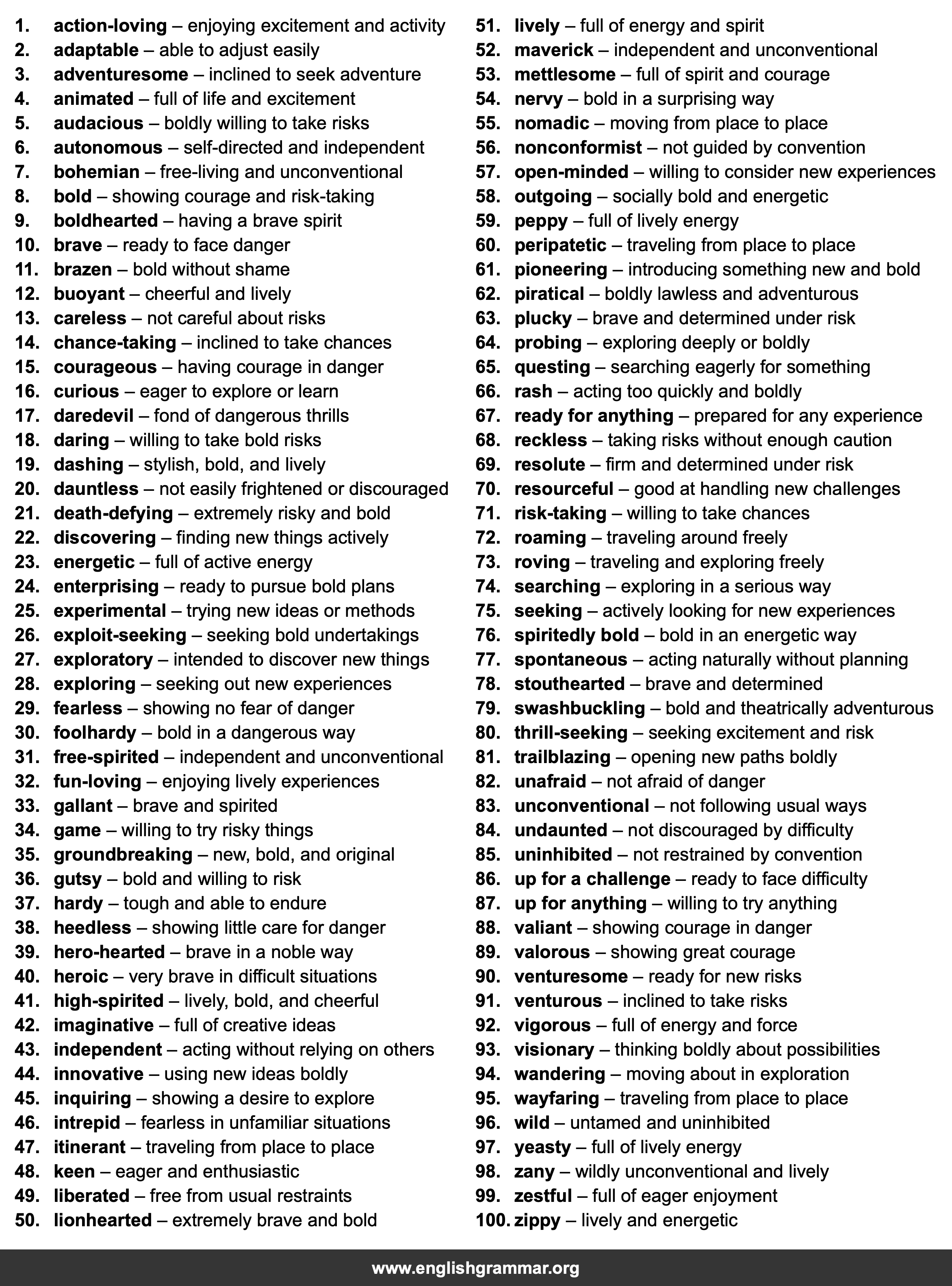 100 Best Synonyms for