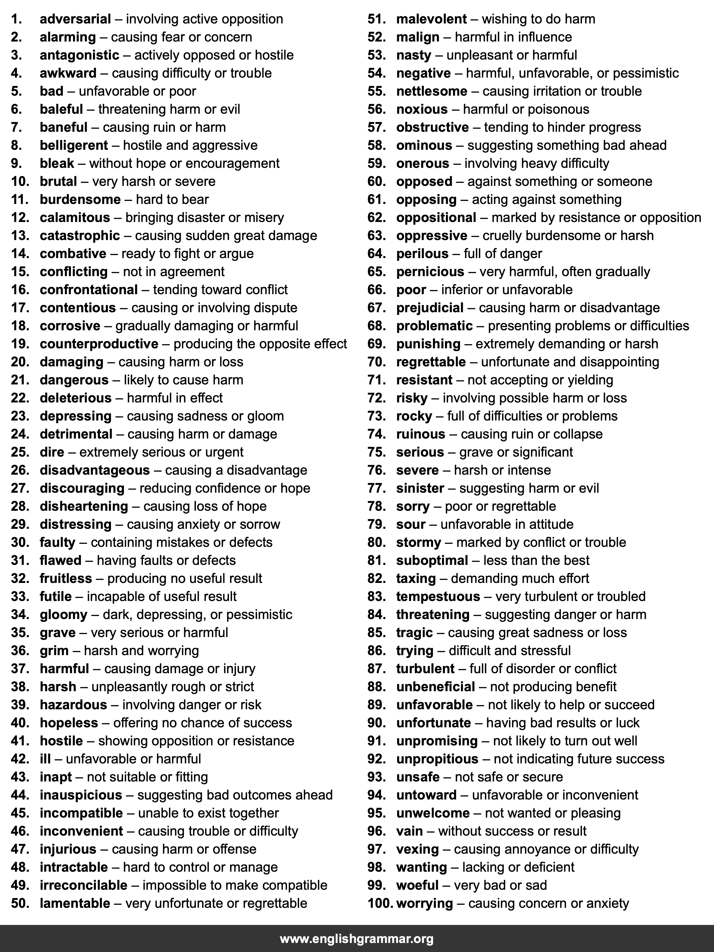 100 Best Synonyms for