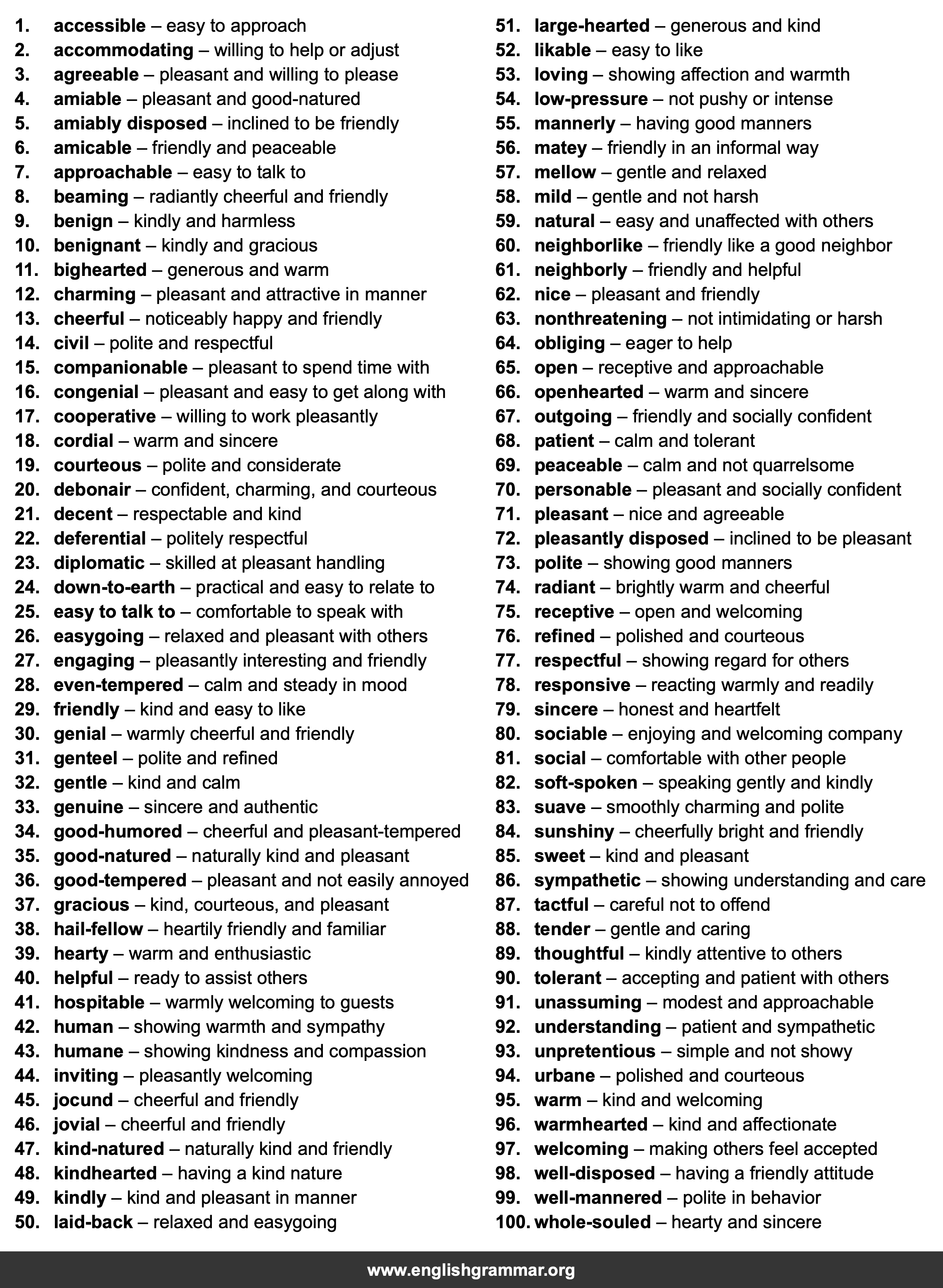 100 Best Synonyms for