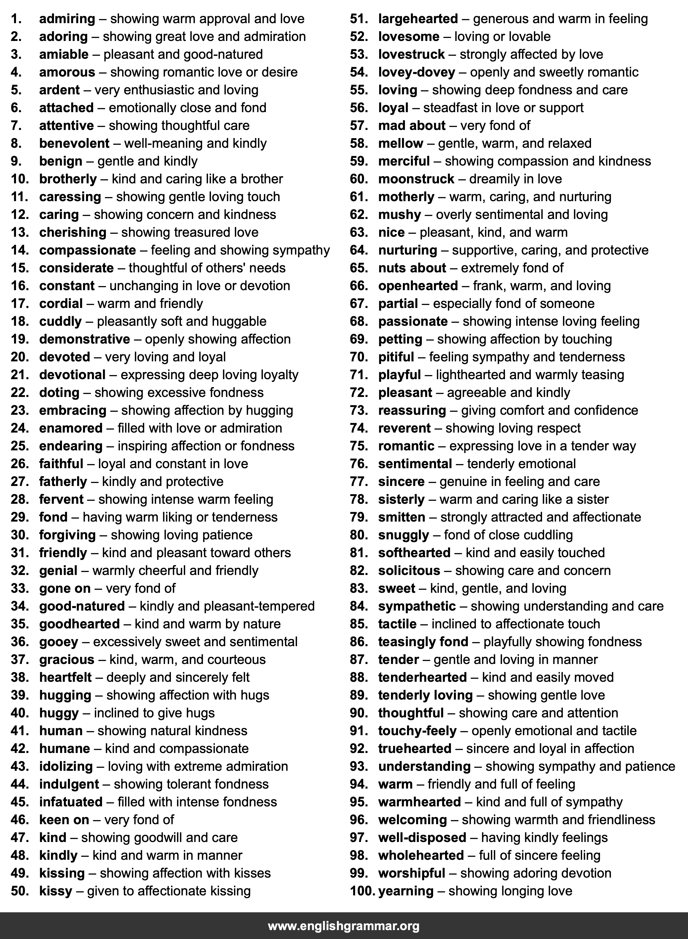 100 Best Synonyms for