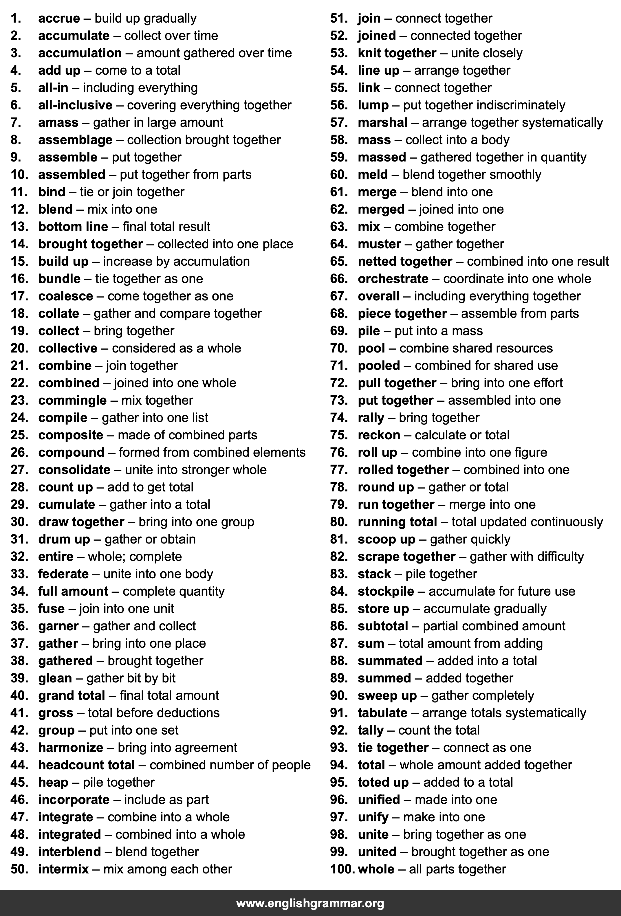 100 Best Synonyms for