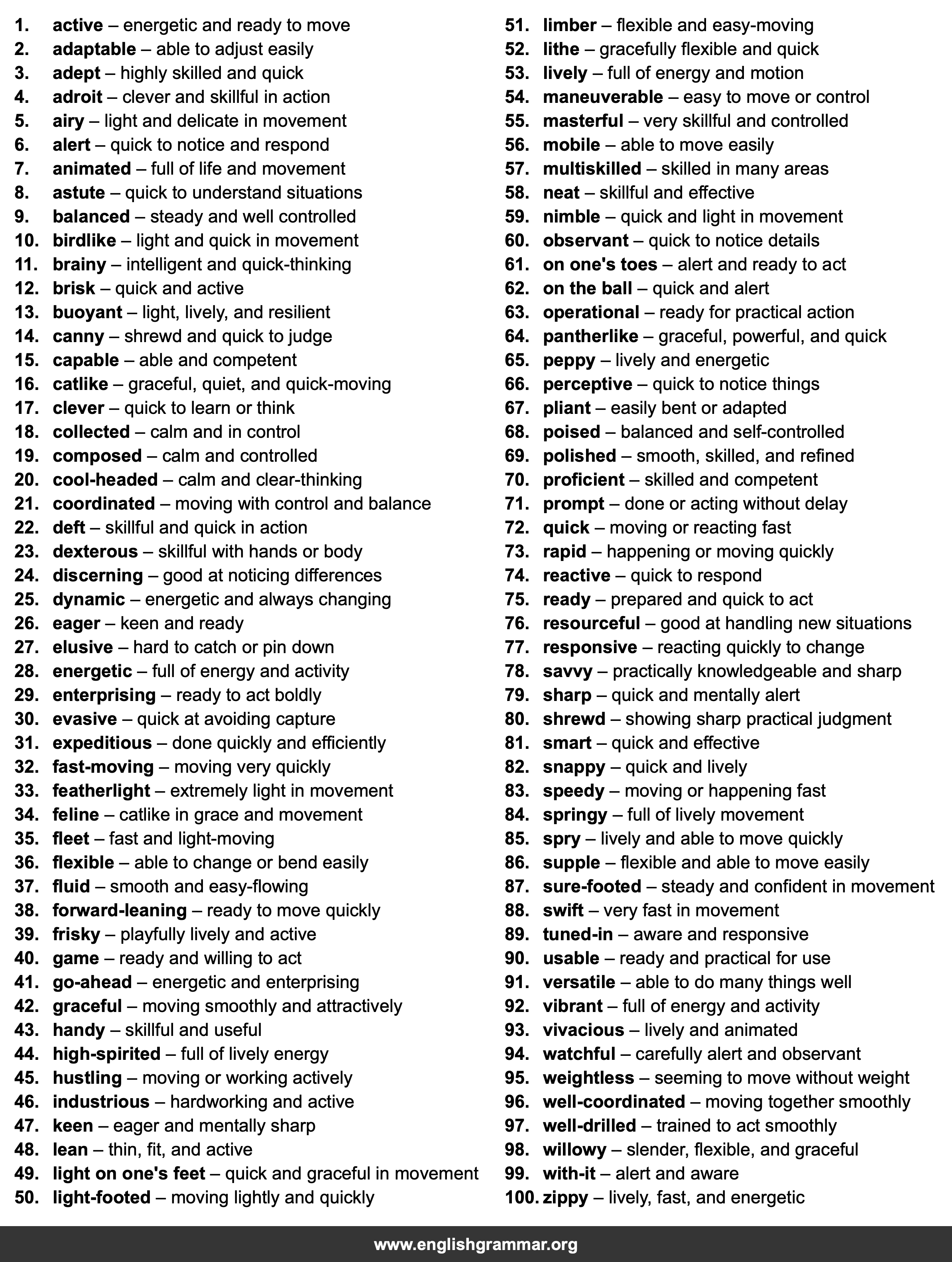 100 Best Synonyms for