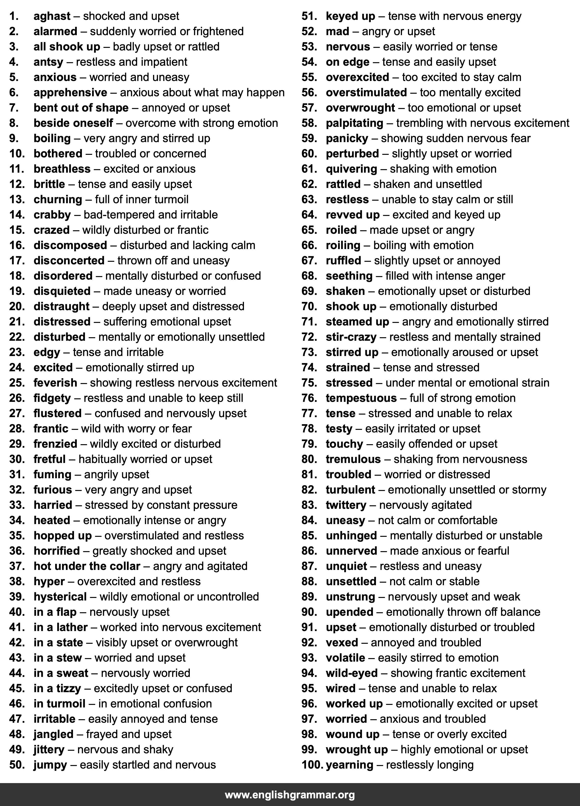 100 Best Synonyms for