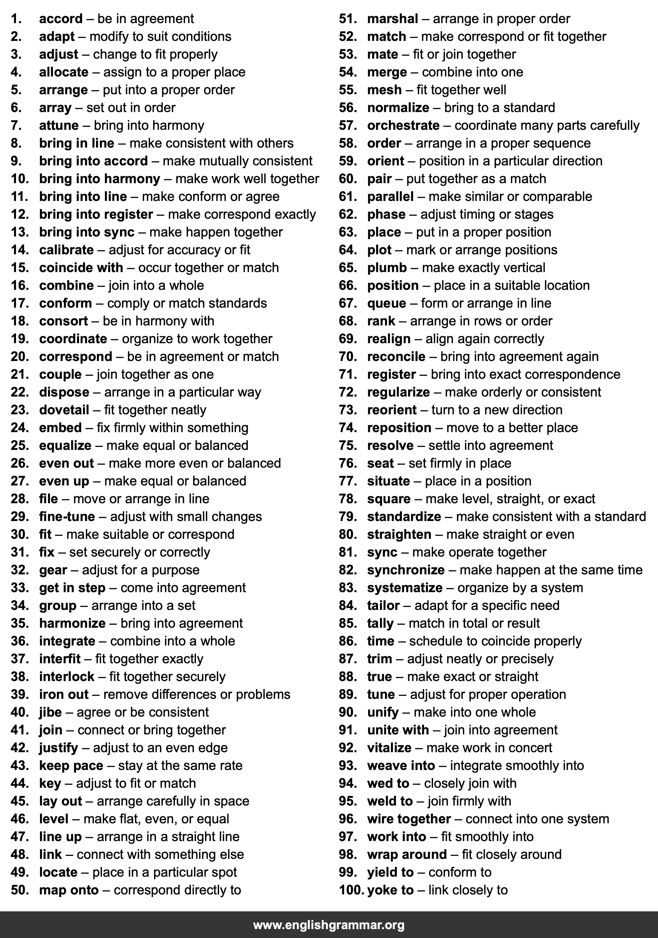 100 Best Synonyms for