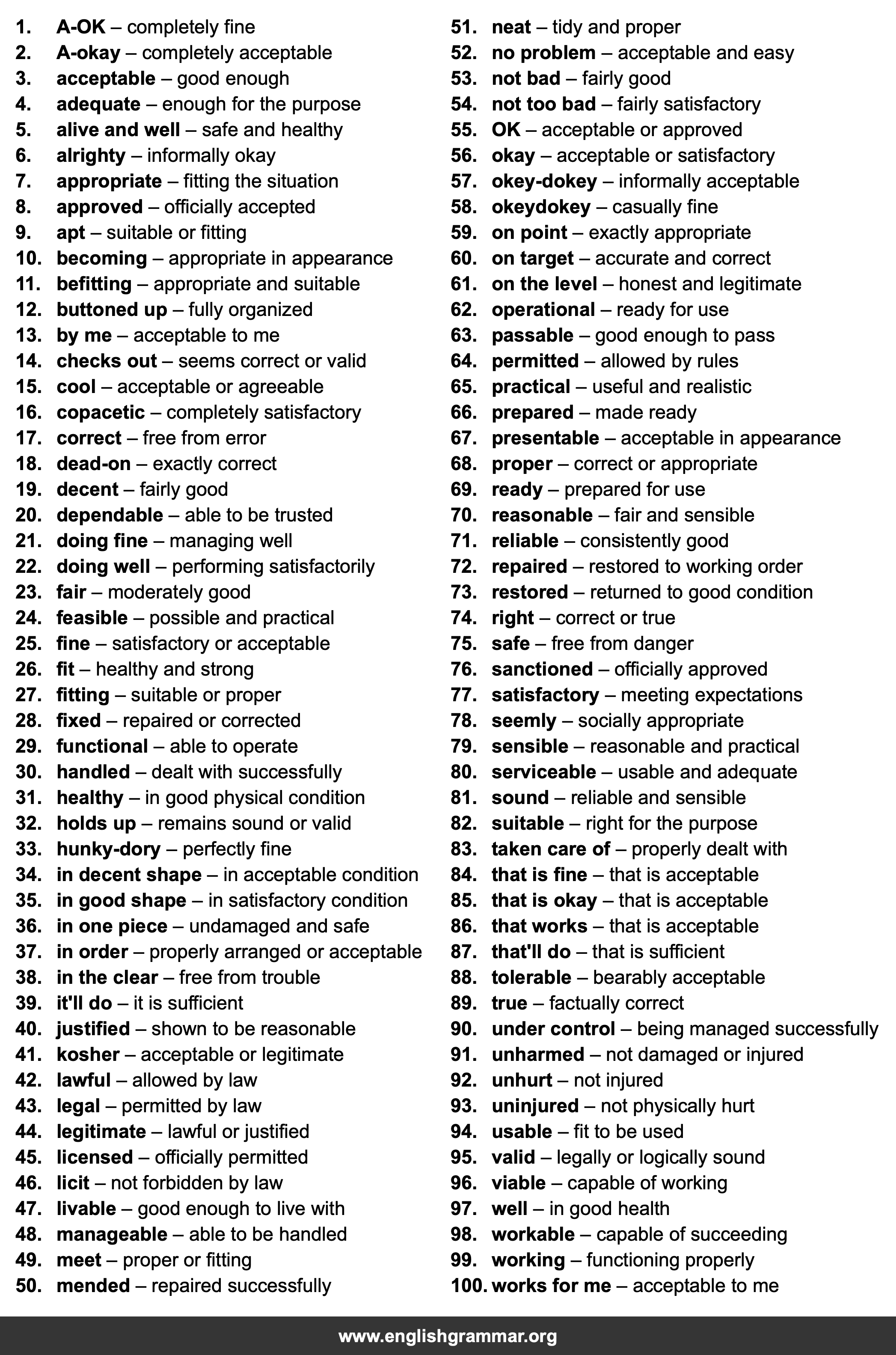 100 Best Synonyms for