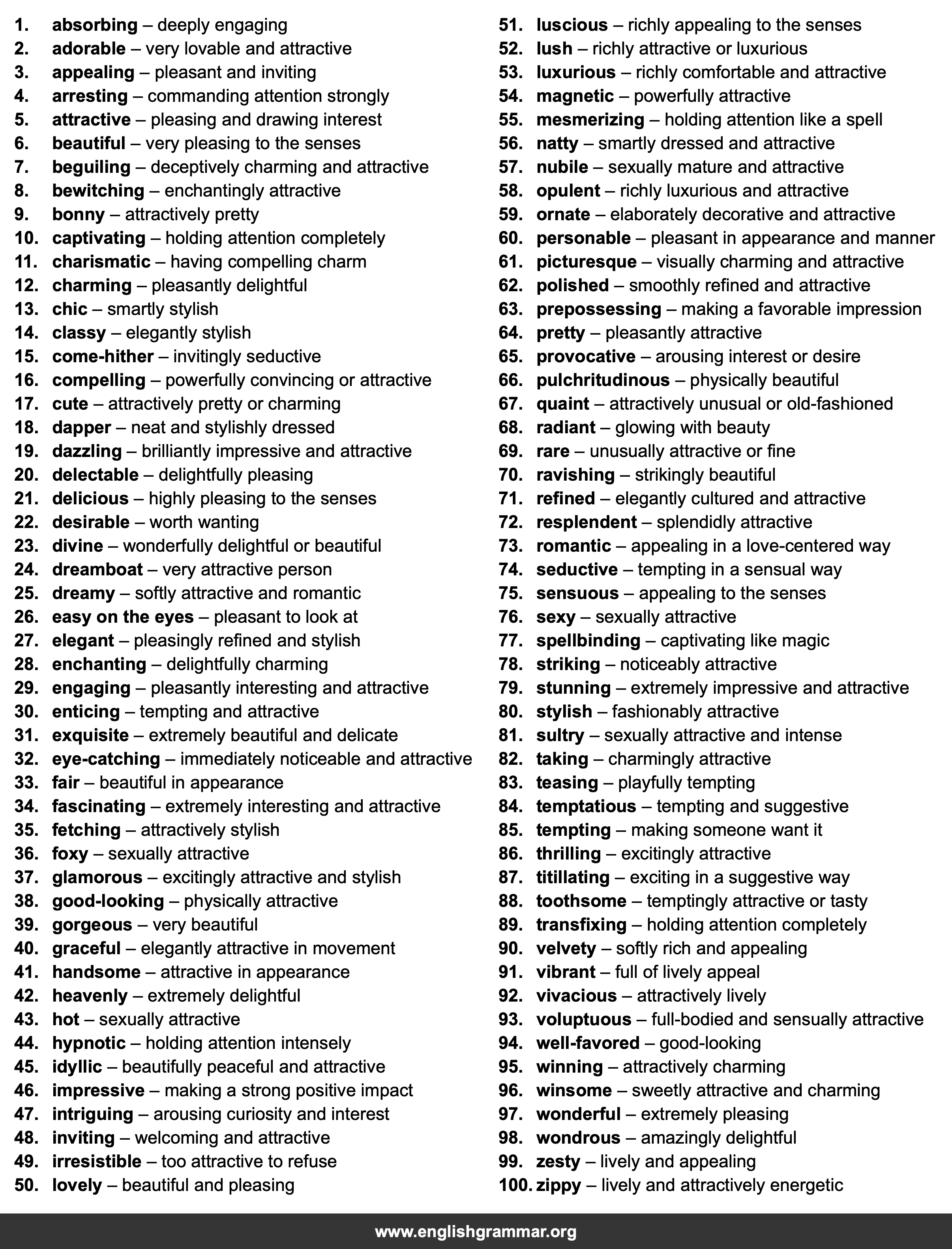 100 Best Synonyms for
