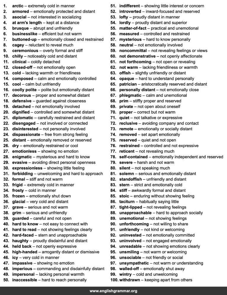 100 Best Synonyms for “Aloof”