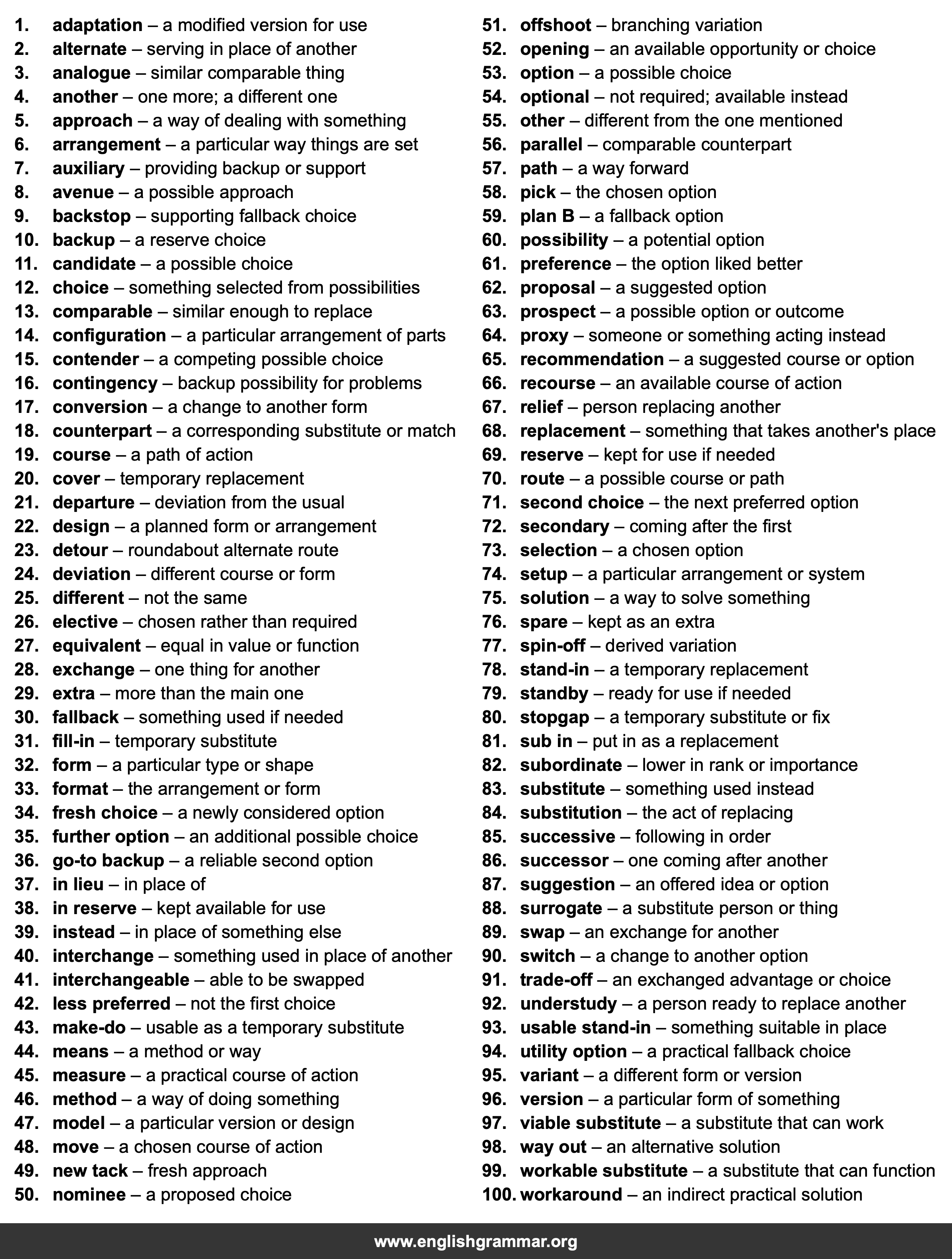 100 Best Synonyms for
