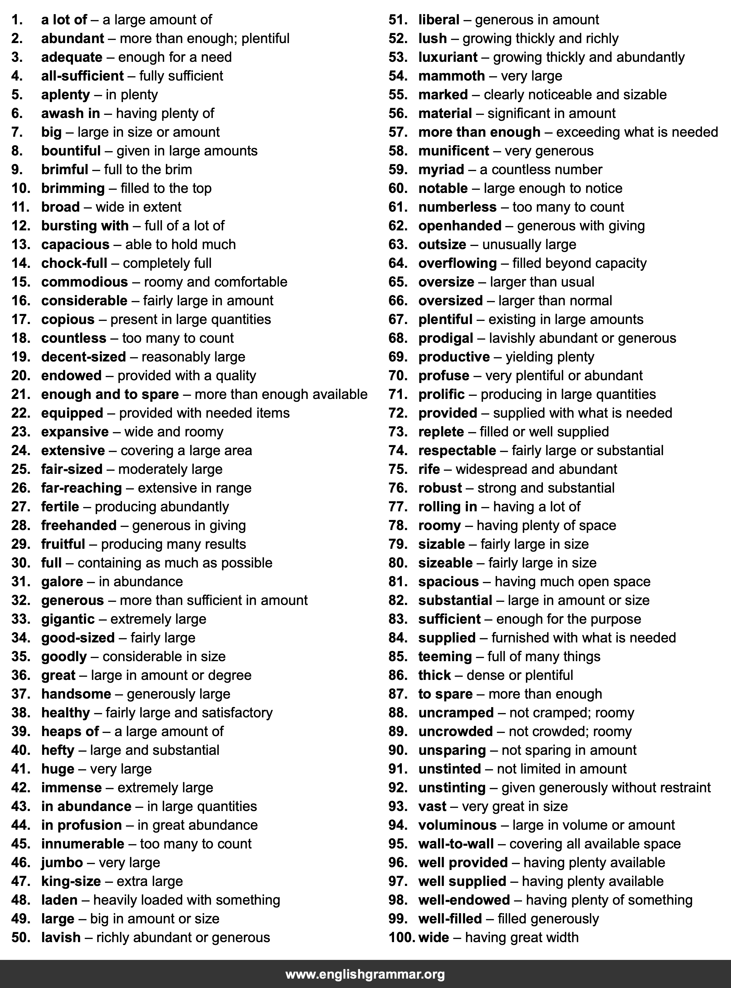 100 Best Synonyms for