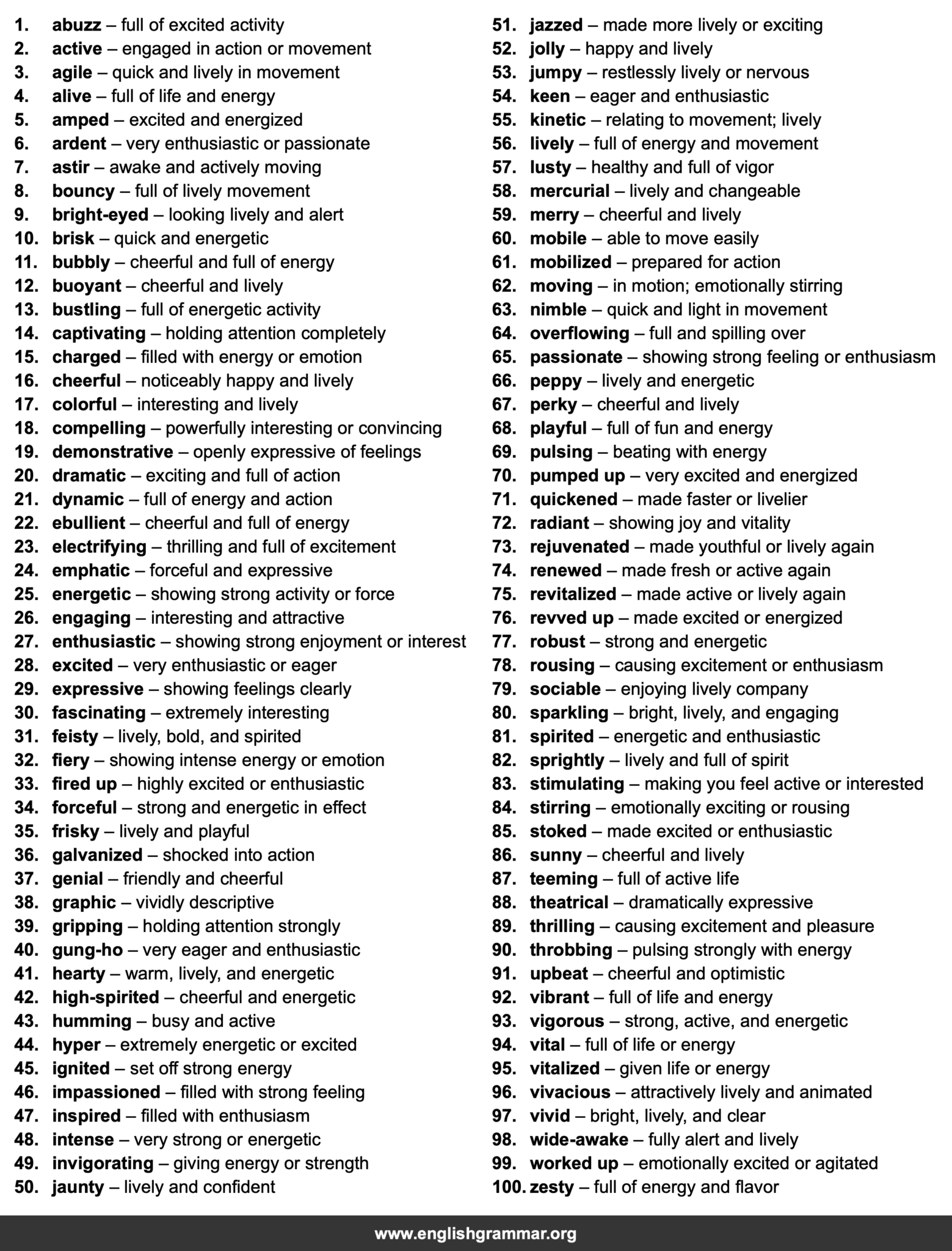 Synonyms Animation 100 Best Synonyms for “Animated”
