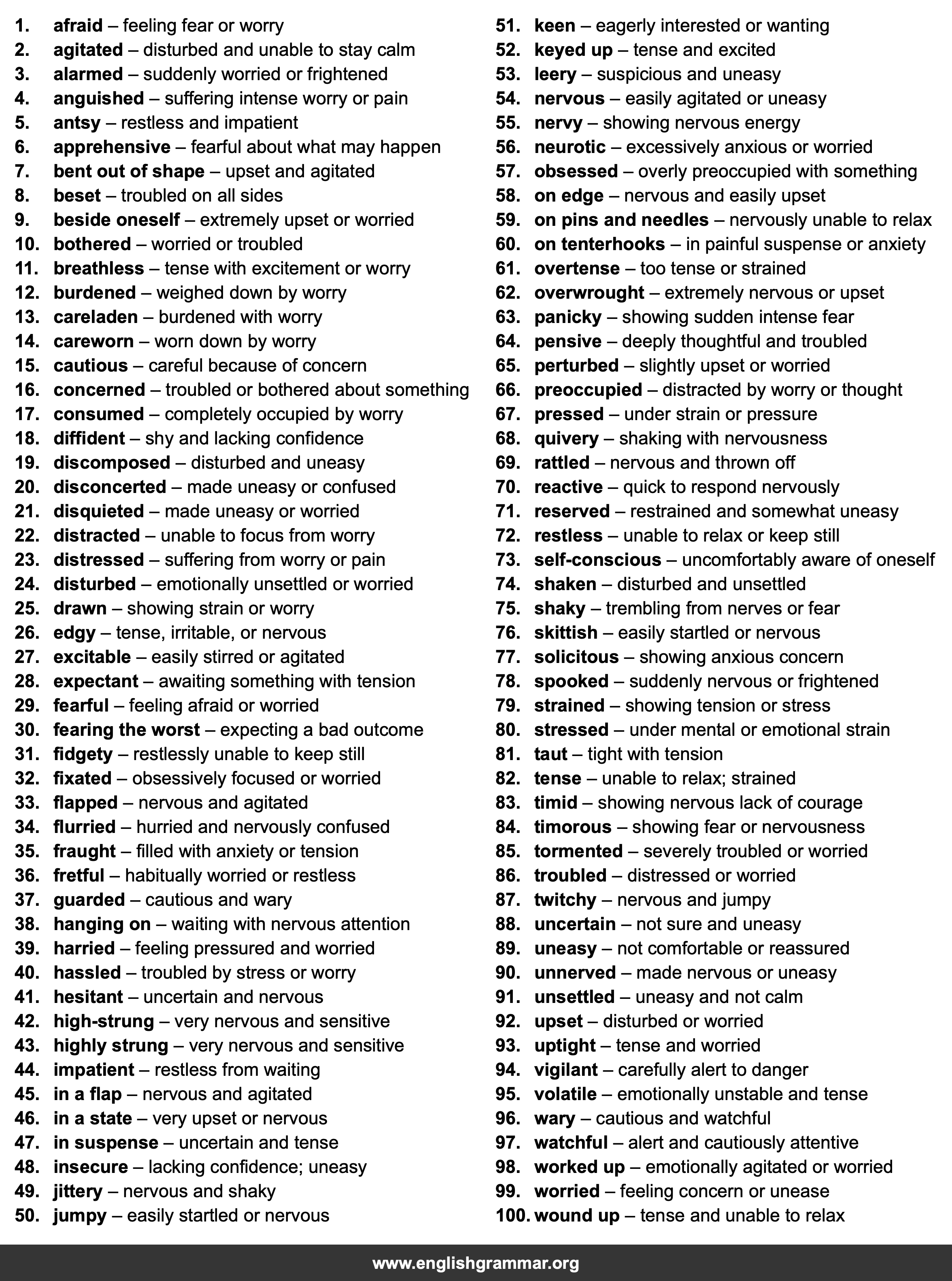 100 Best Synonyms for