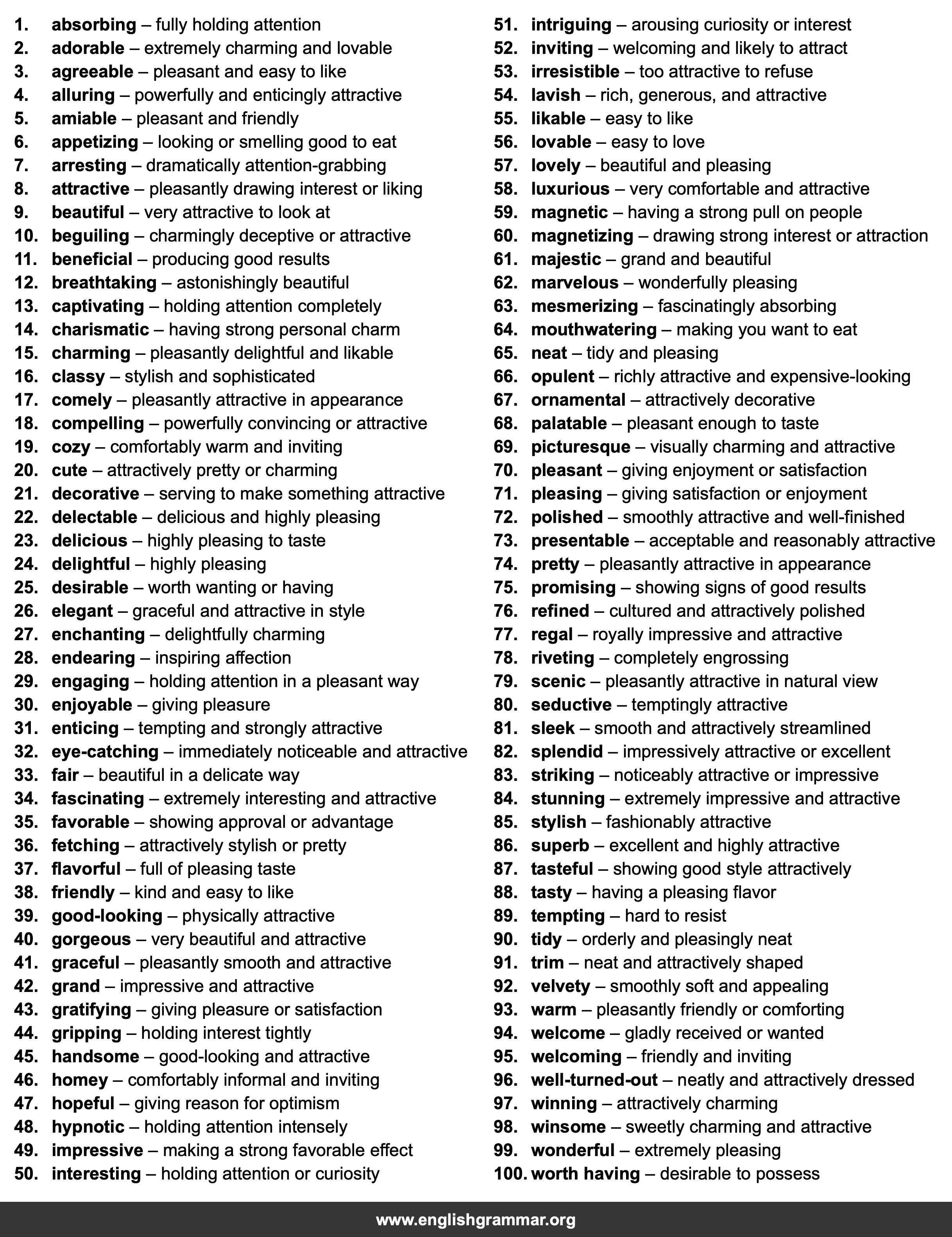 100 Best Synonyms for