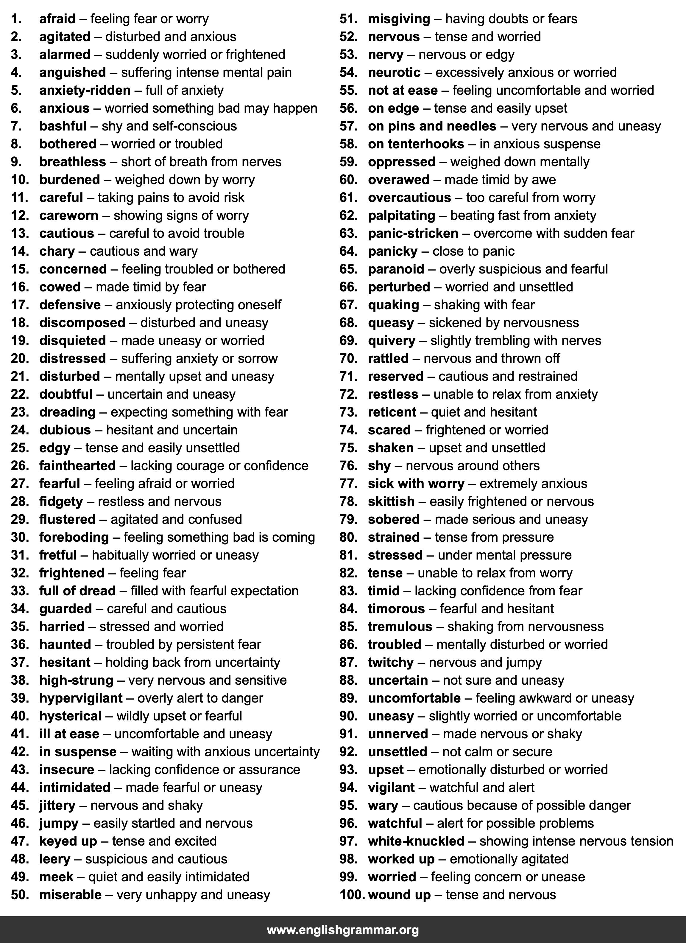 100 Best Synonyms for