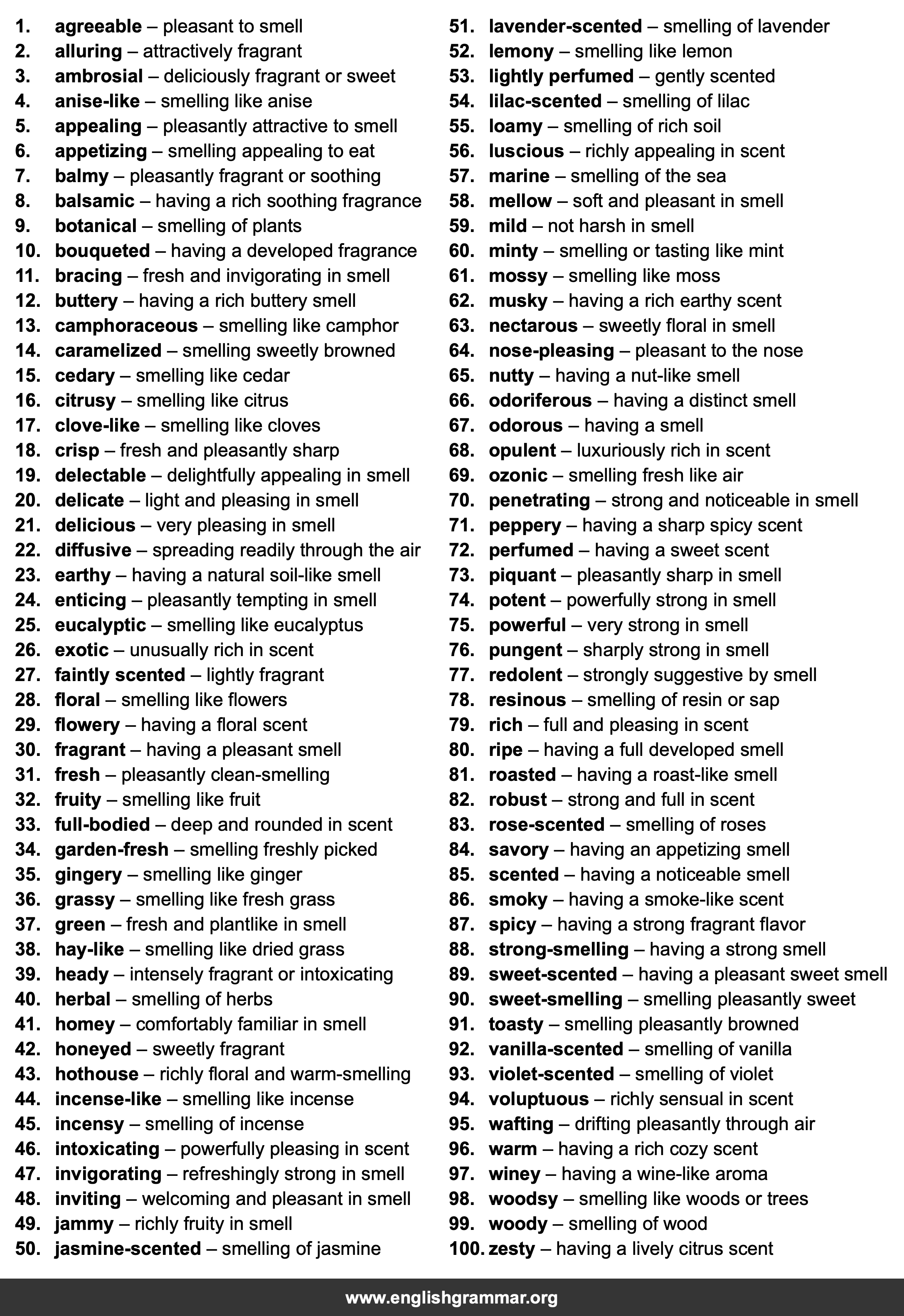 100 Best Synonyms for