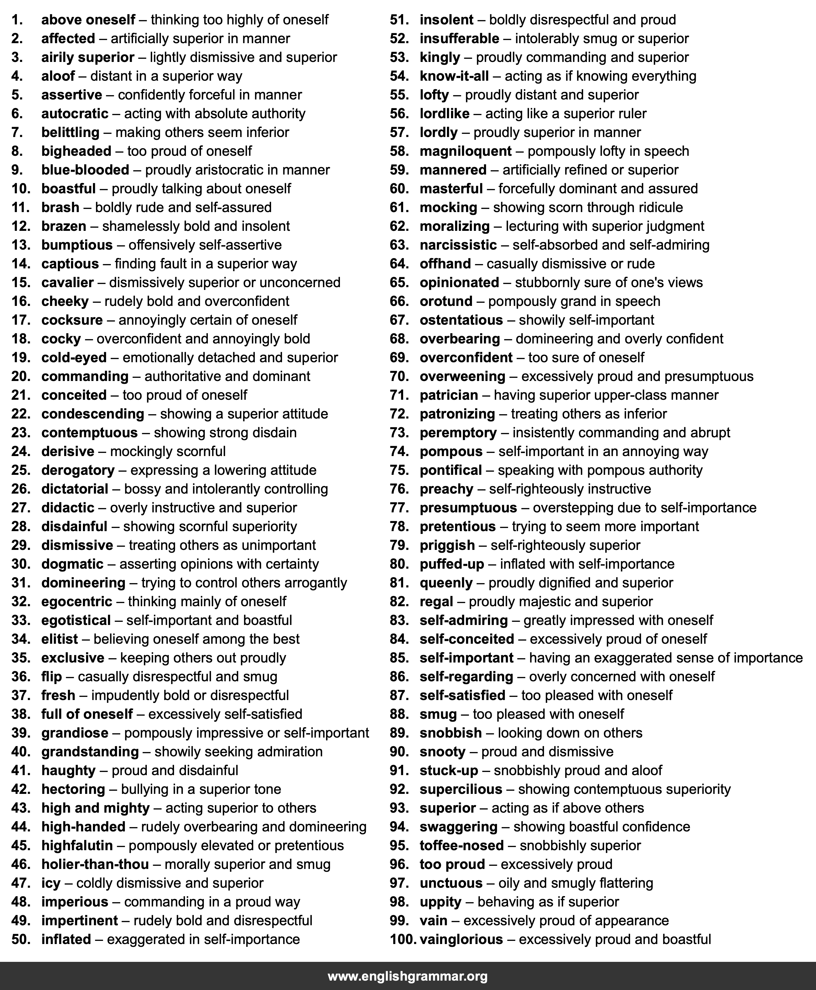 100 Best Synonyms for