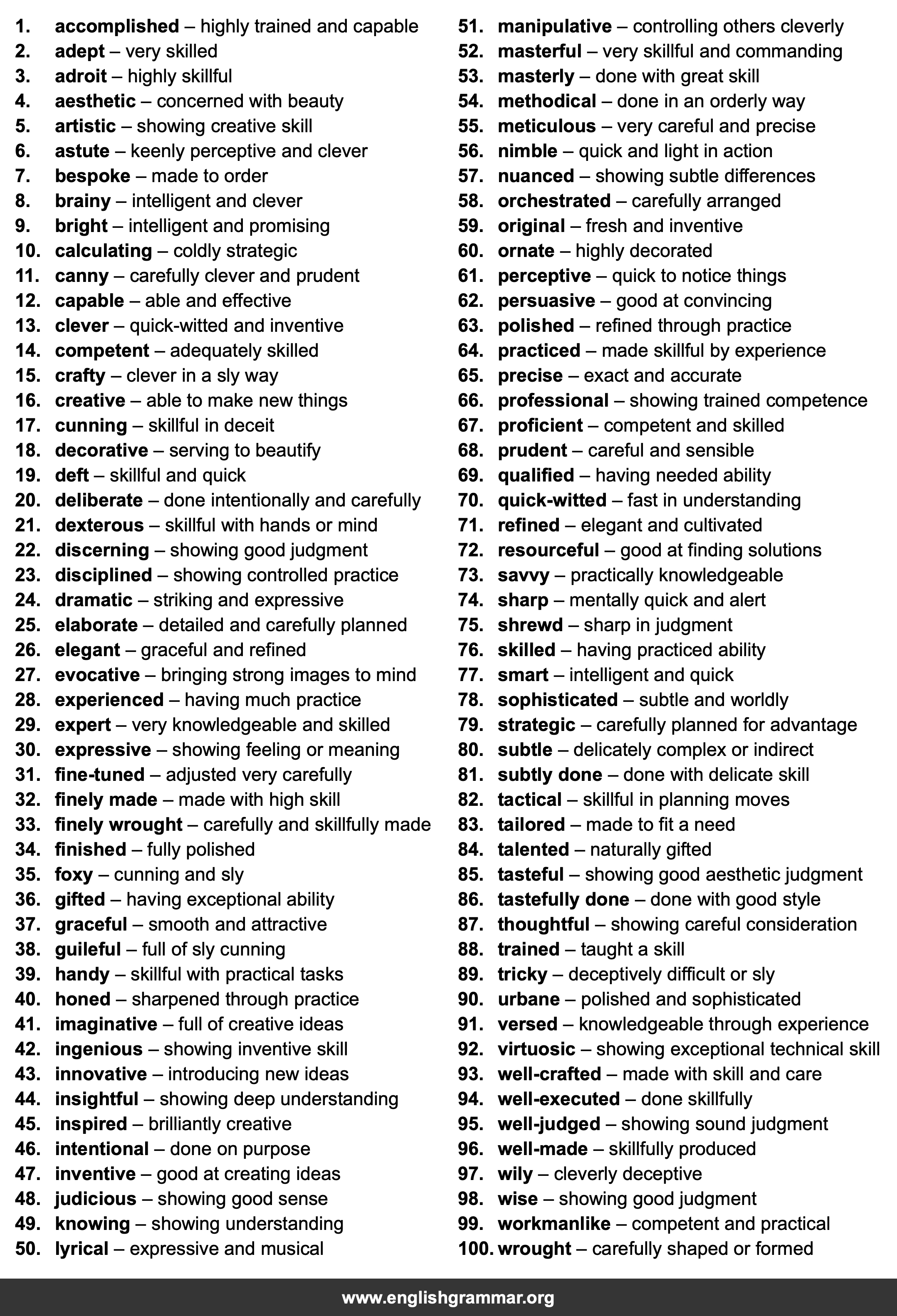 100 Best Synonyms for