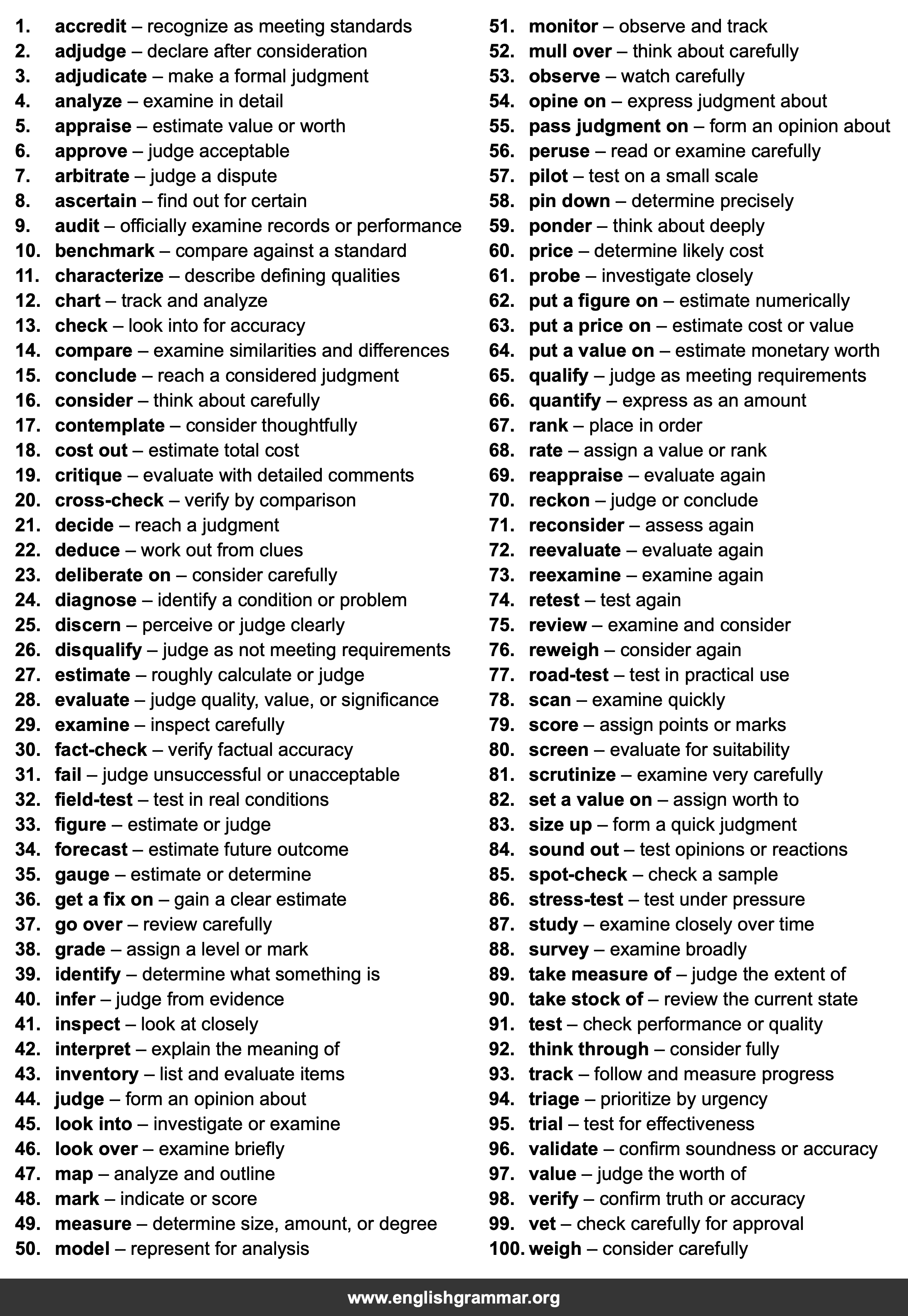 100 Best Synonyms for