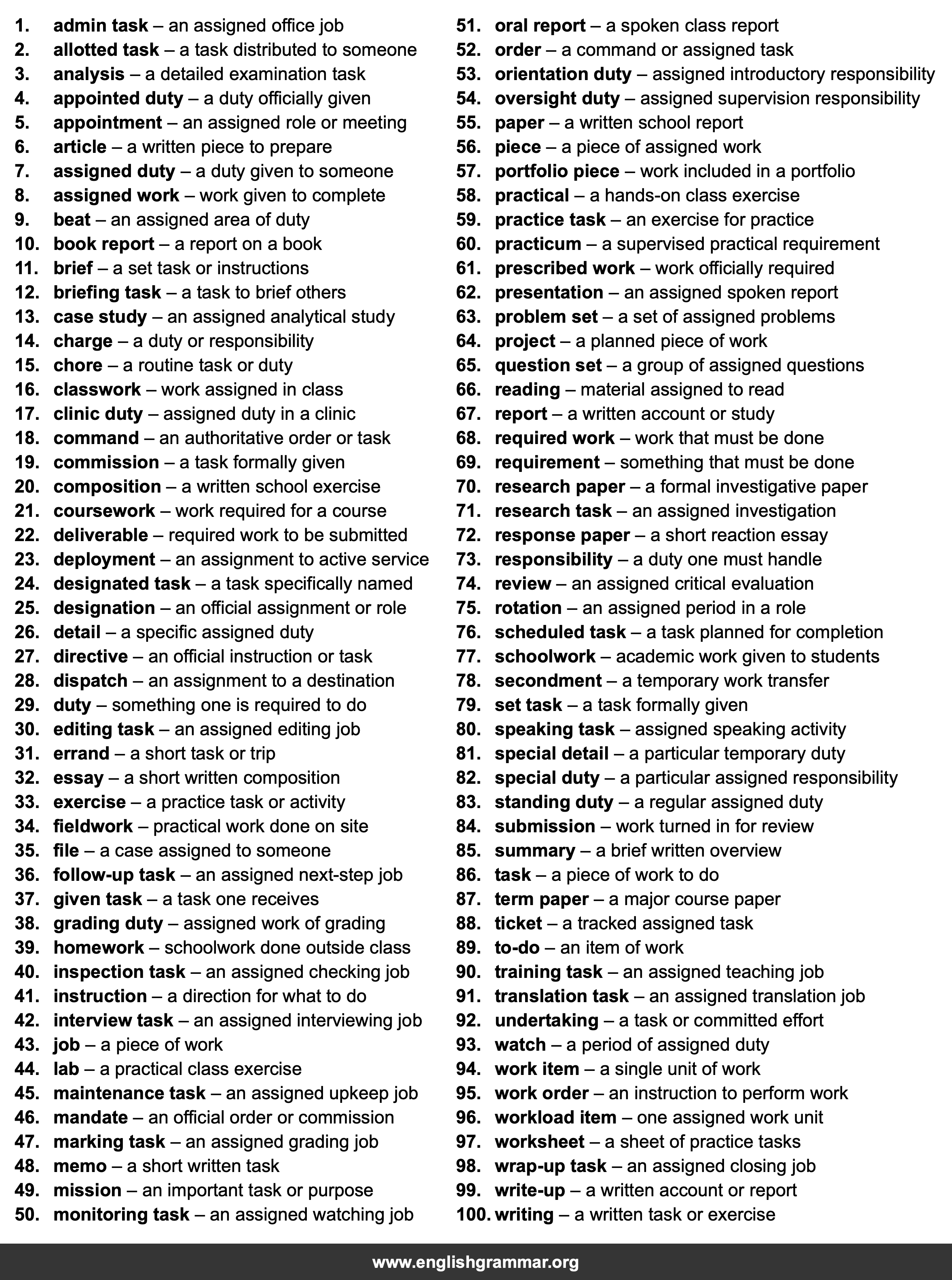 100 Best Synonyms for