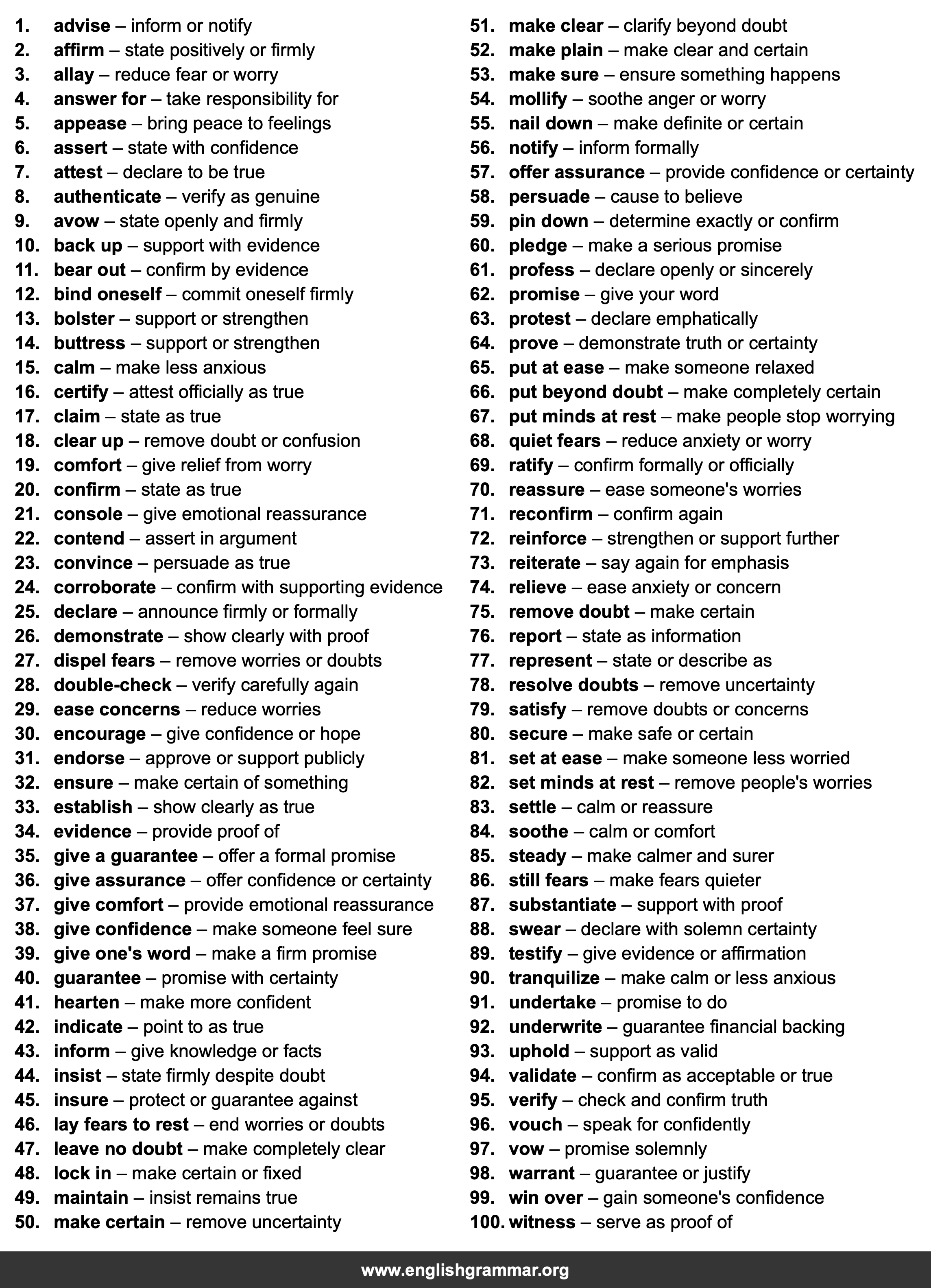 100 Best Synonyms for