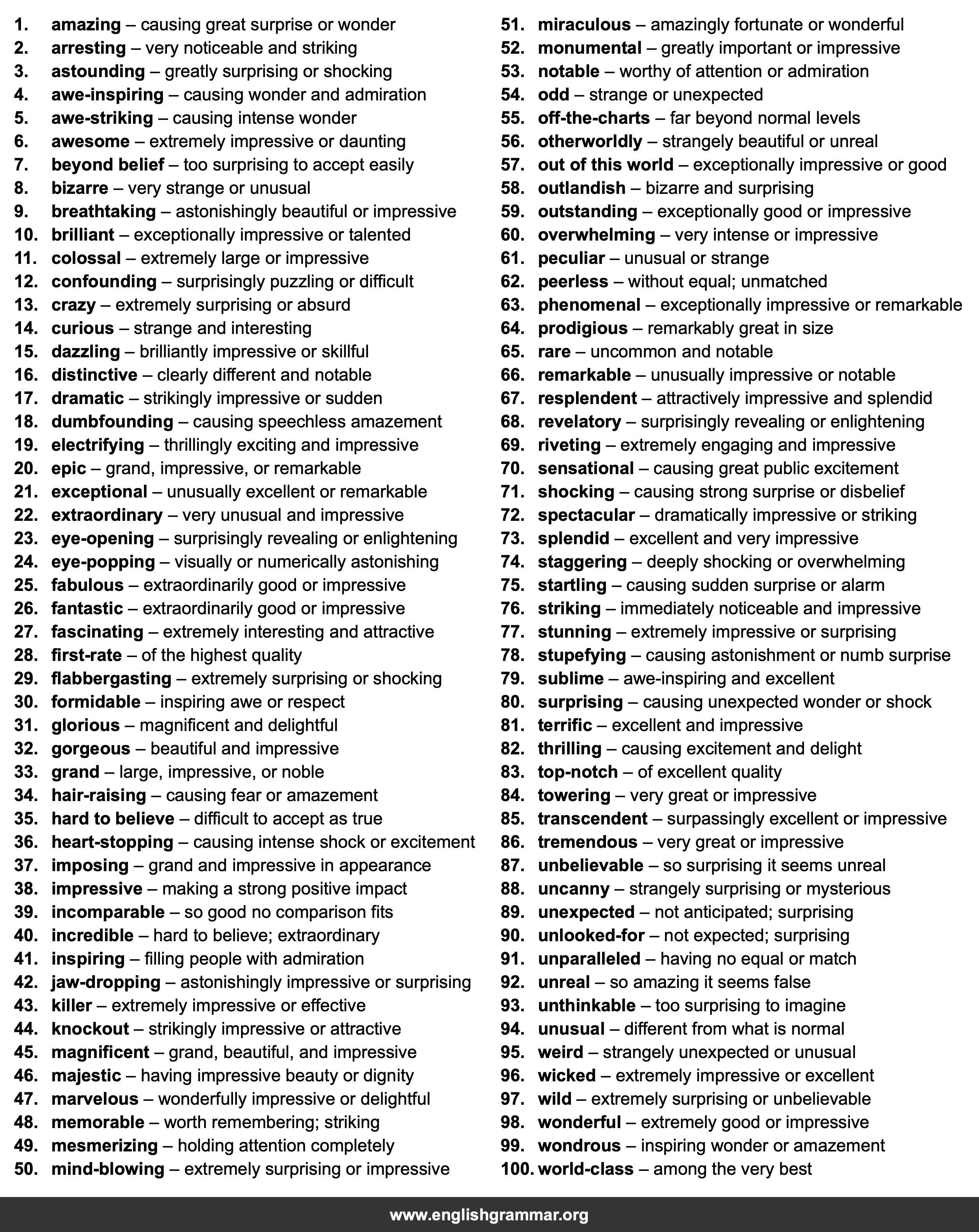 100 Best Synonyms for