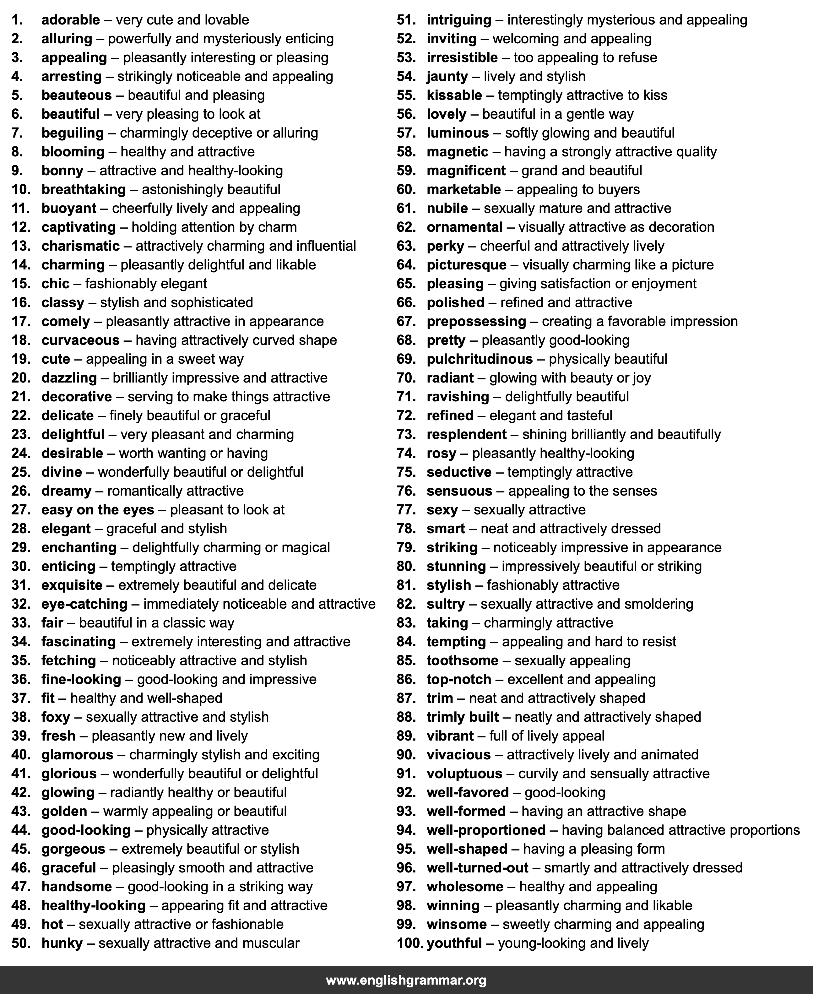 100 Best Synonyms for