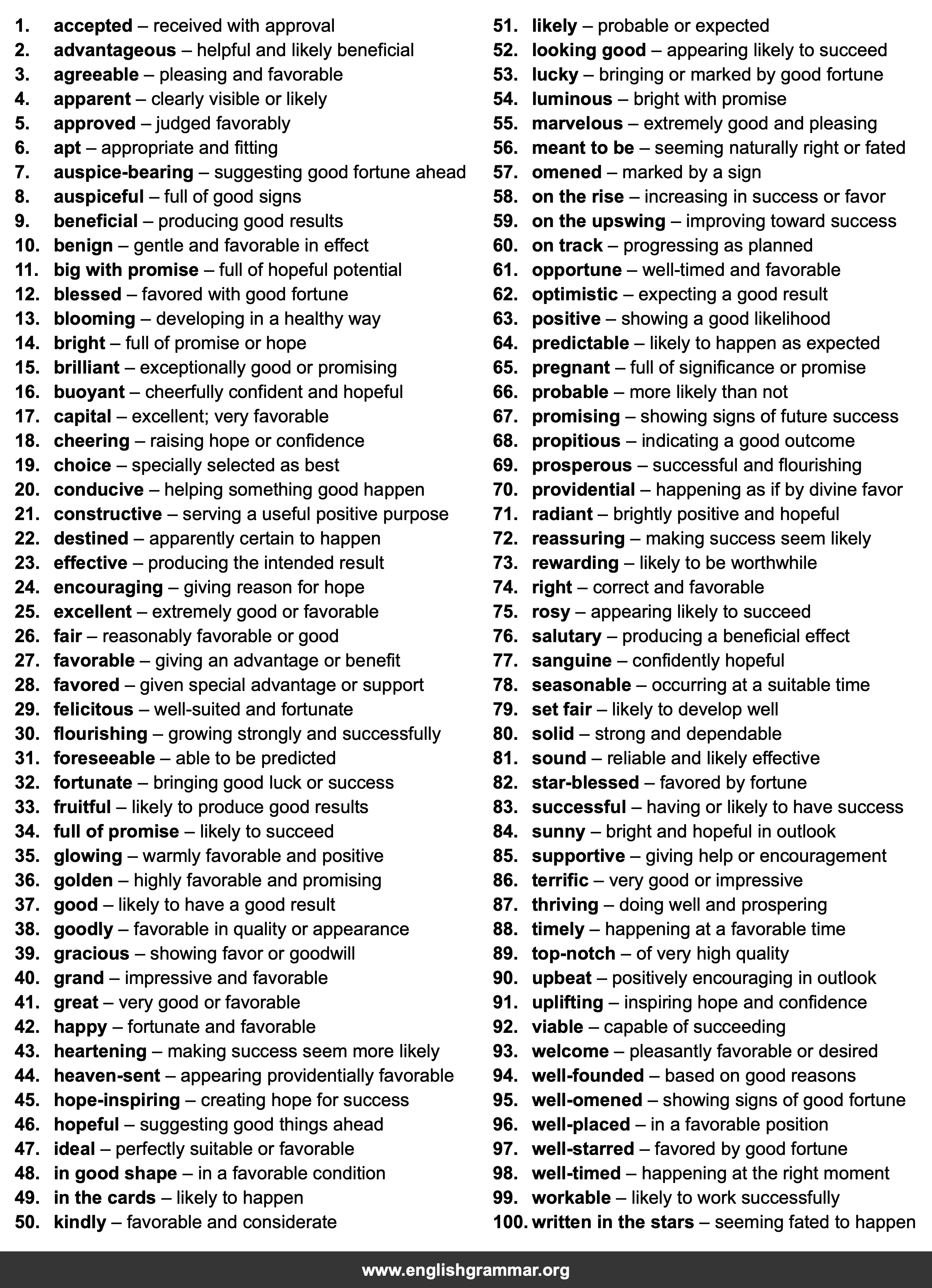 100 Best Synonyms for