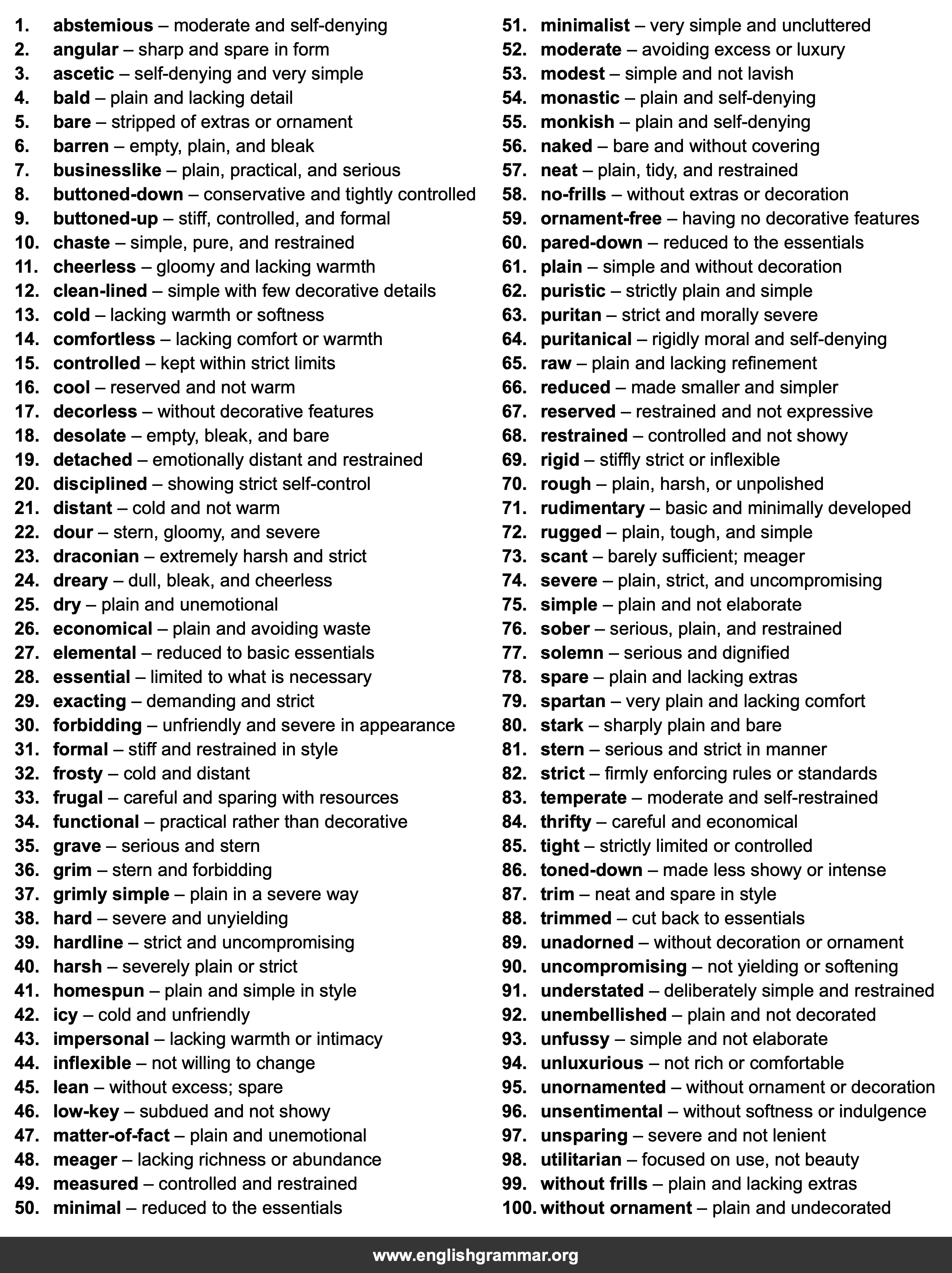 100 Best Synonyms for