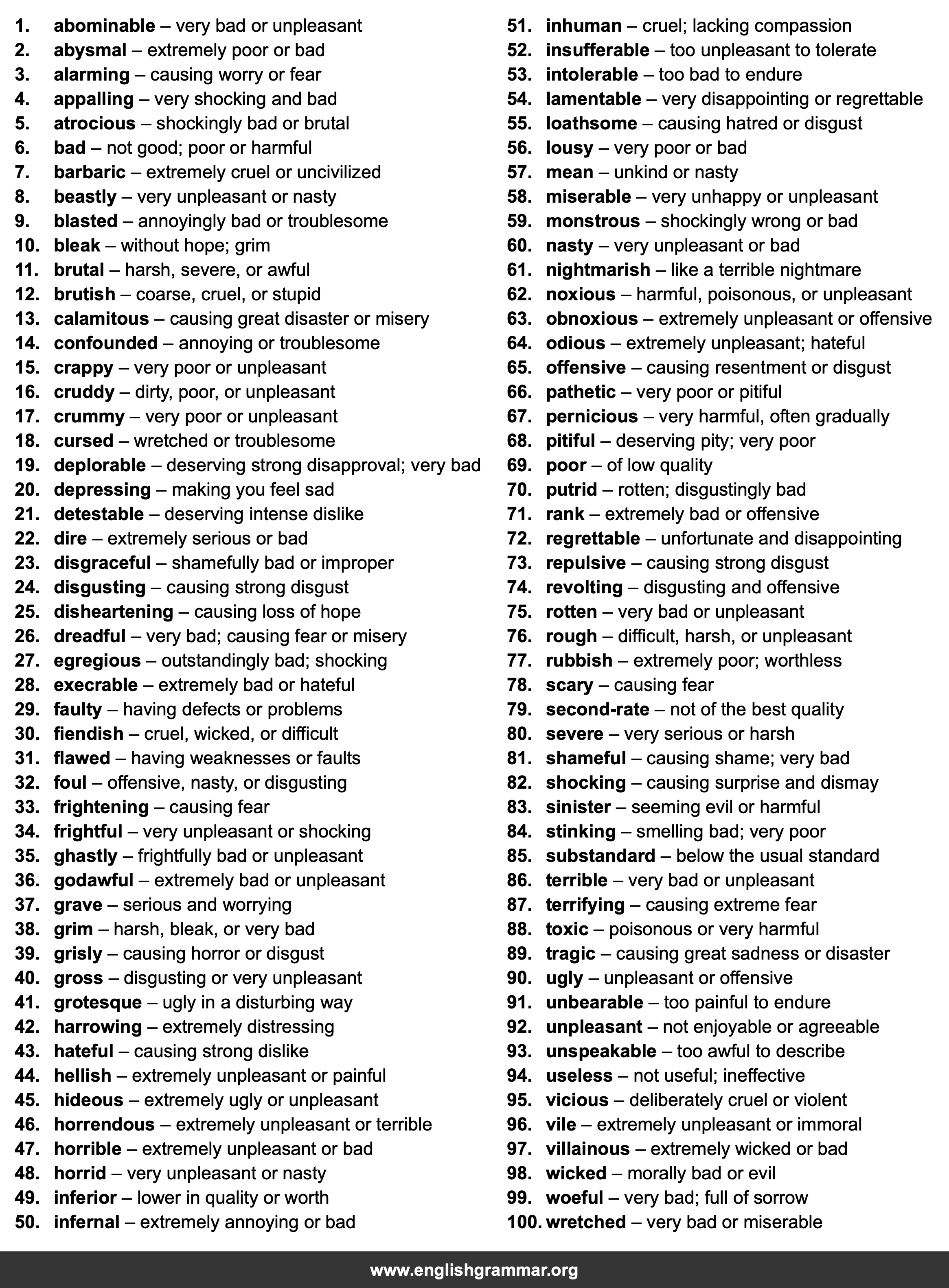 100 Best Synonyms for