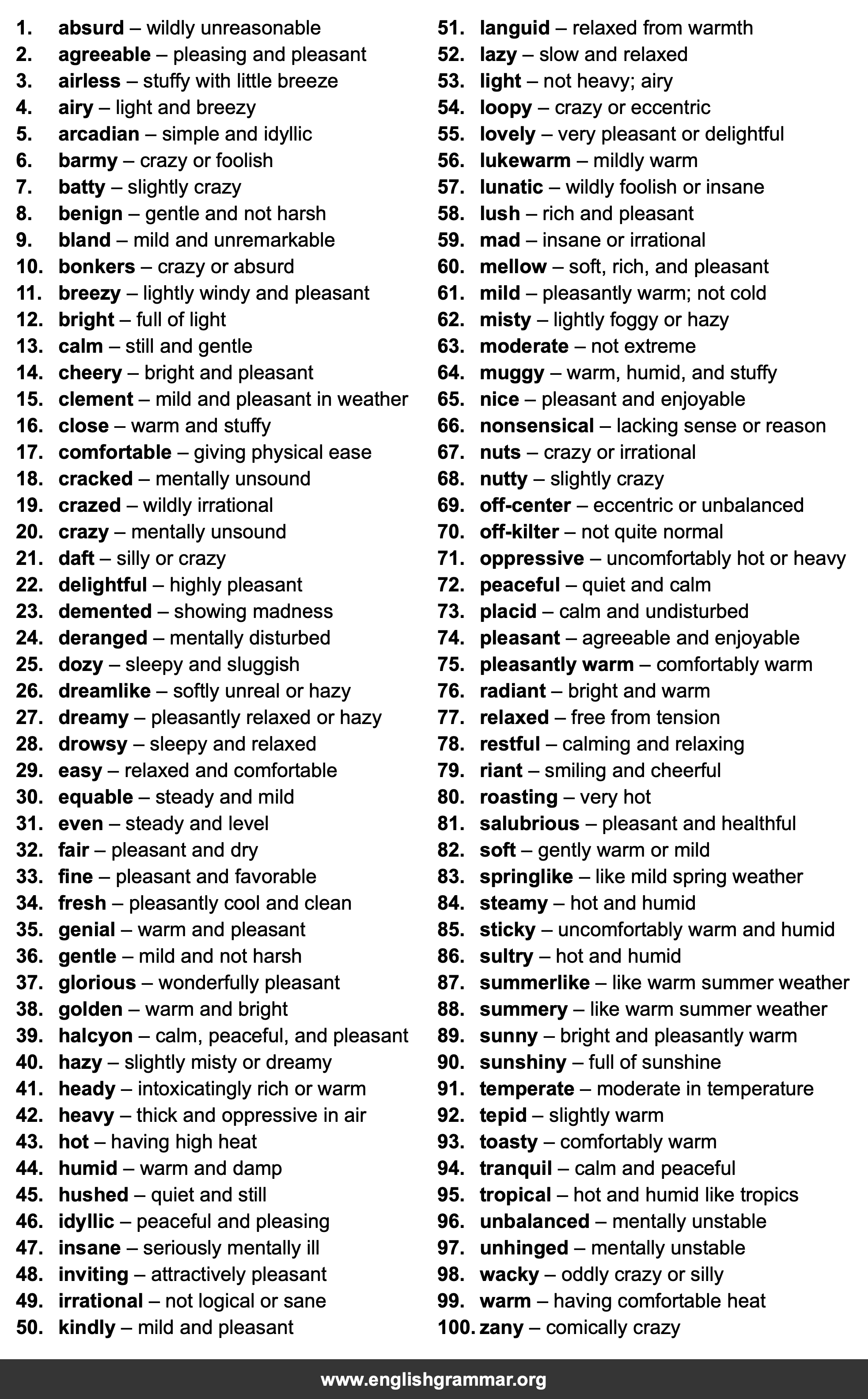 100 Best Synonyms for