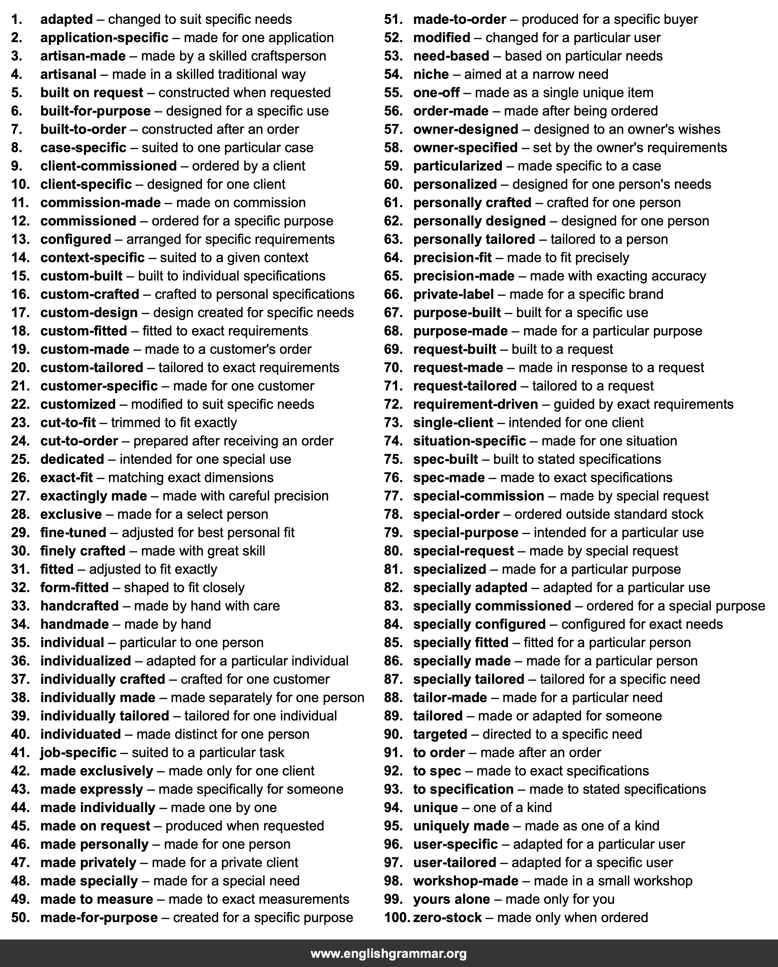 100 Best Synonyms for