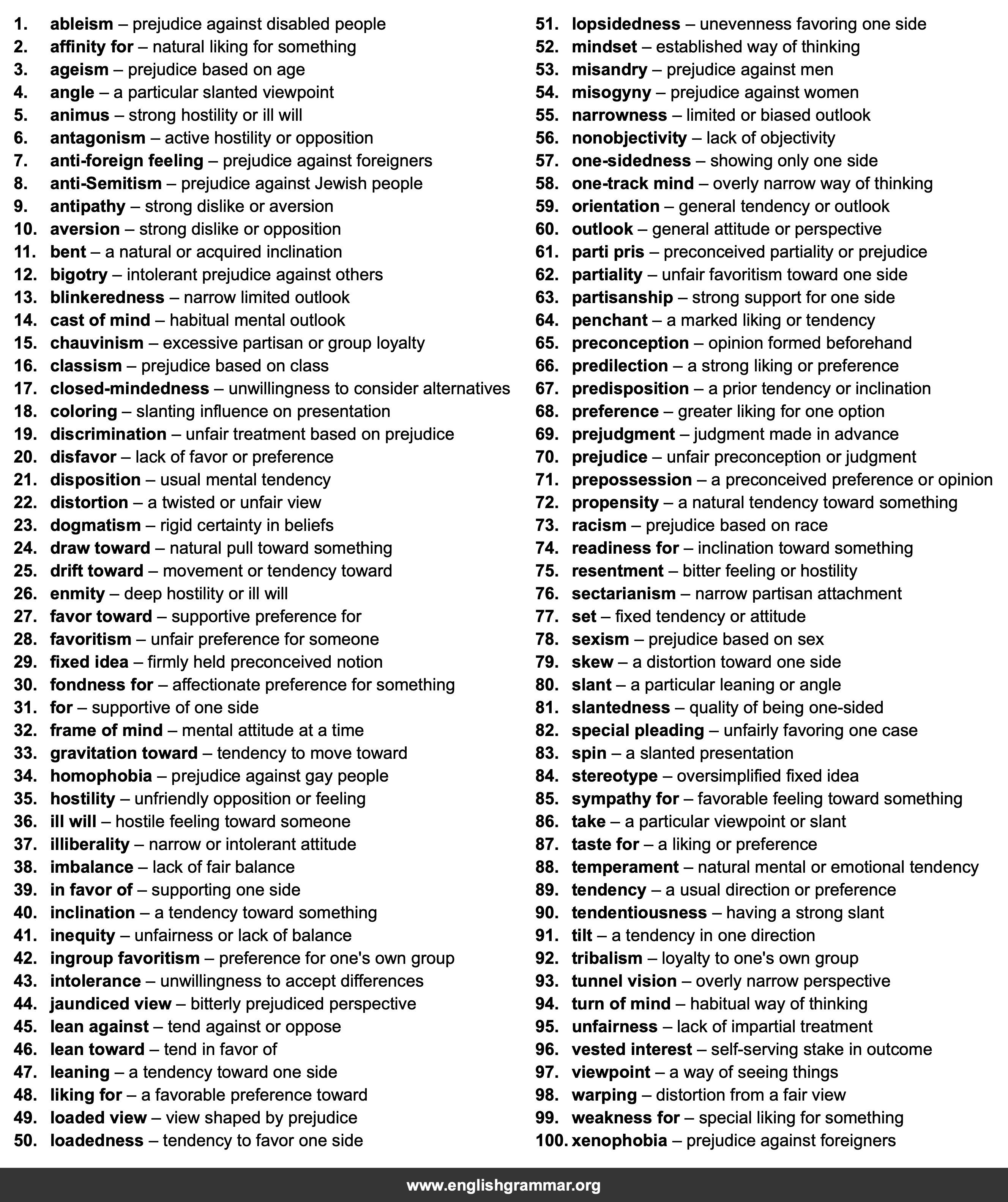 100 Best Synonyms for