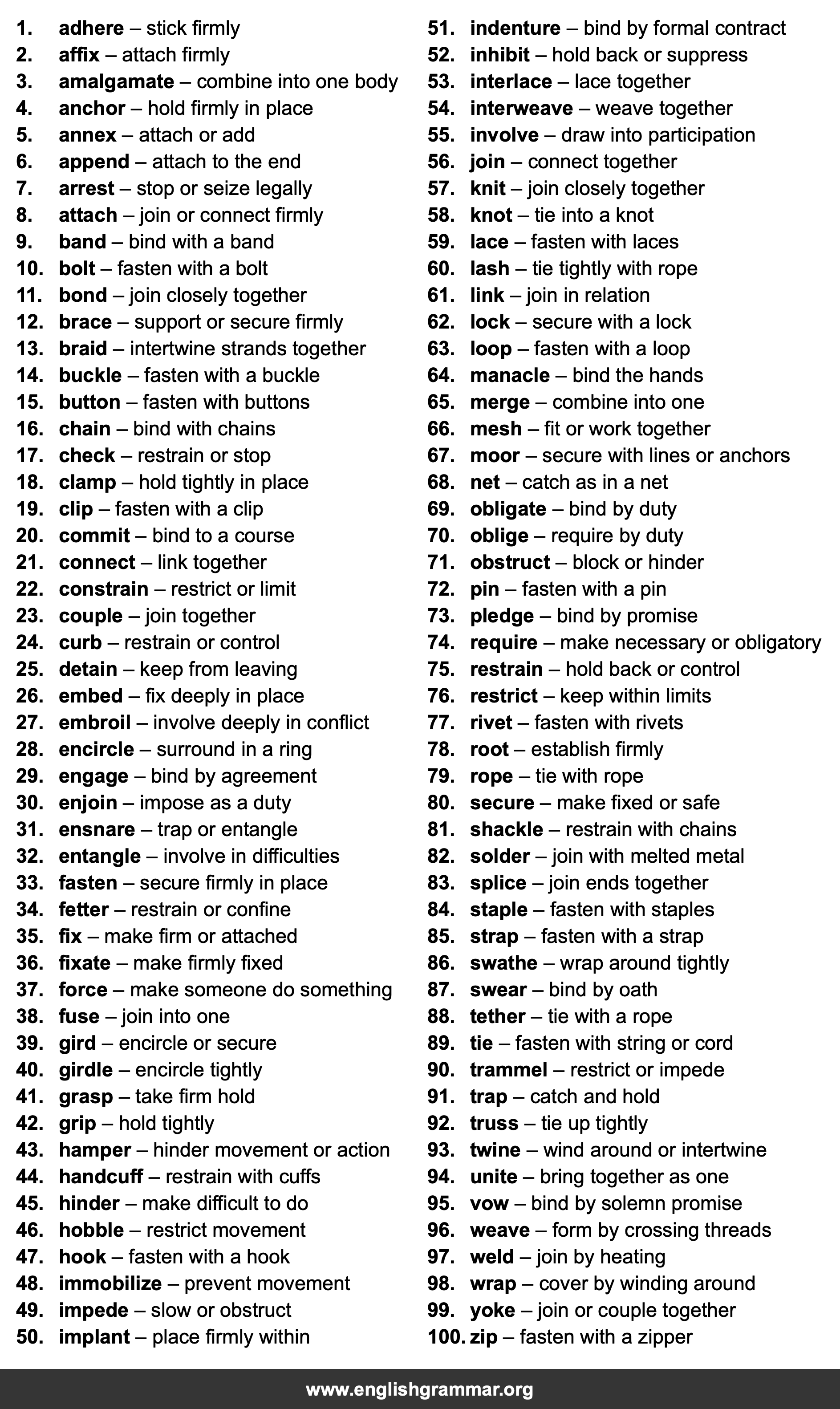 100 Best Synonyms for