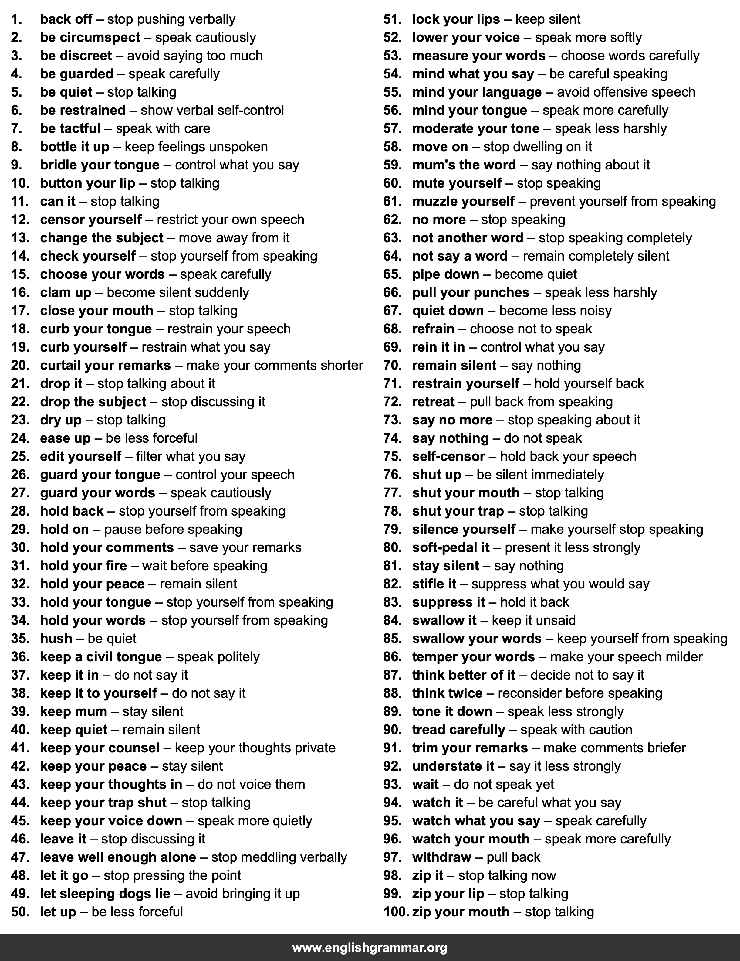100 Best Synonyms for