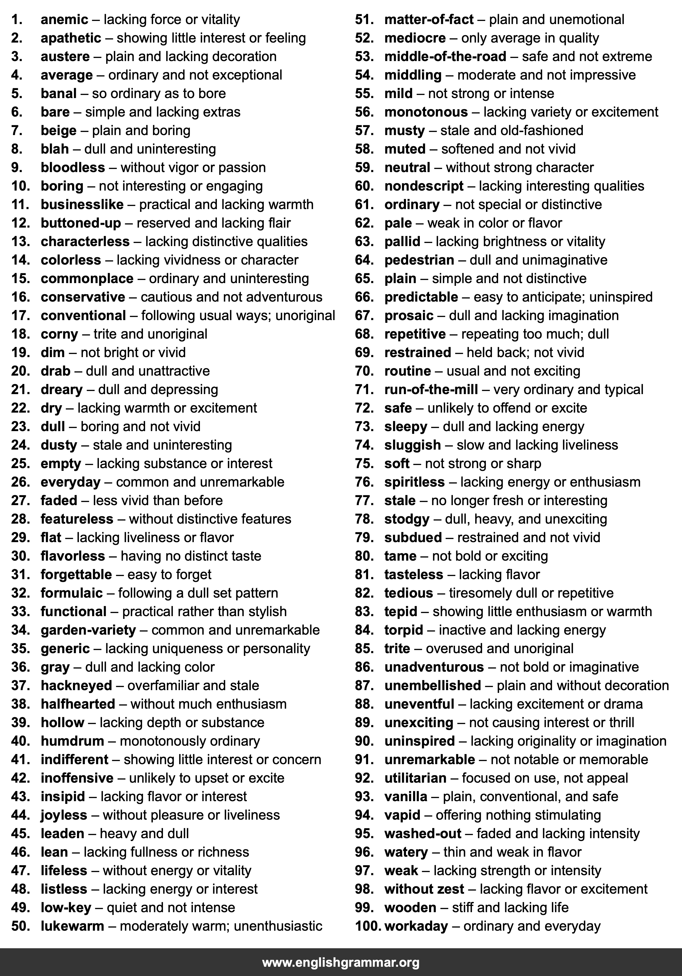 100 Best Synonyms for