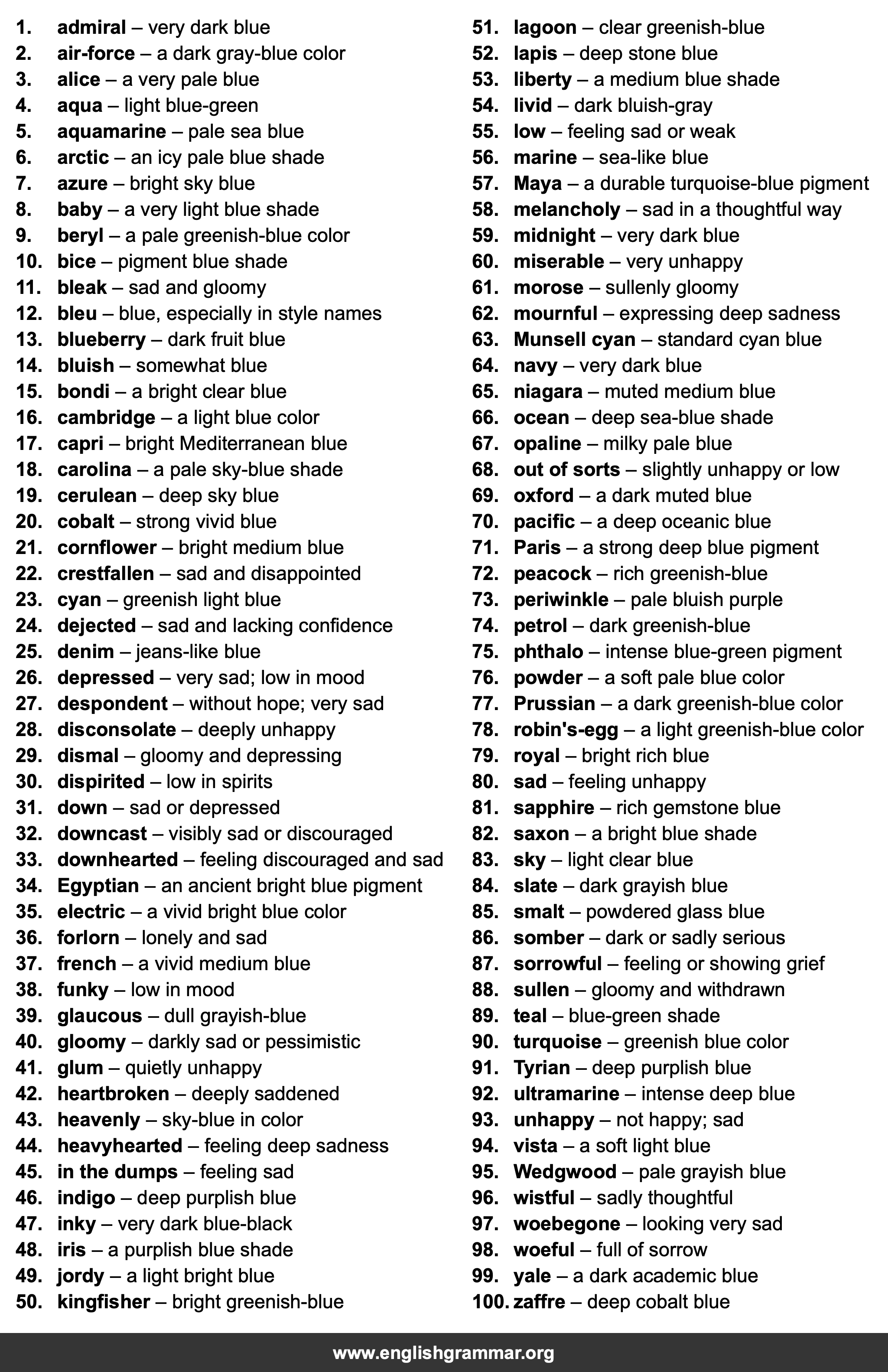 100 Best Synonyms for