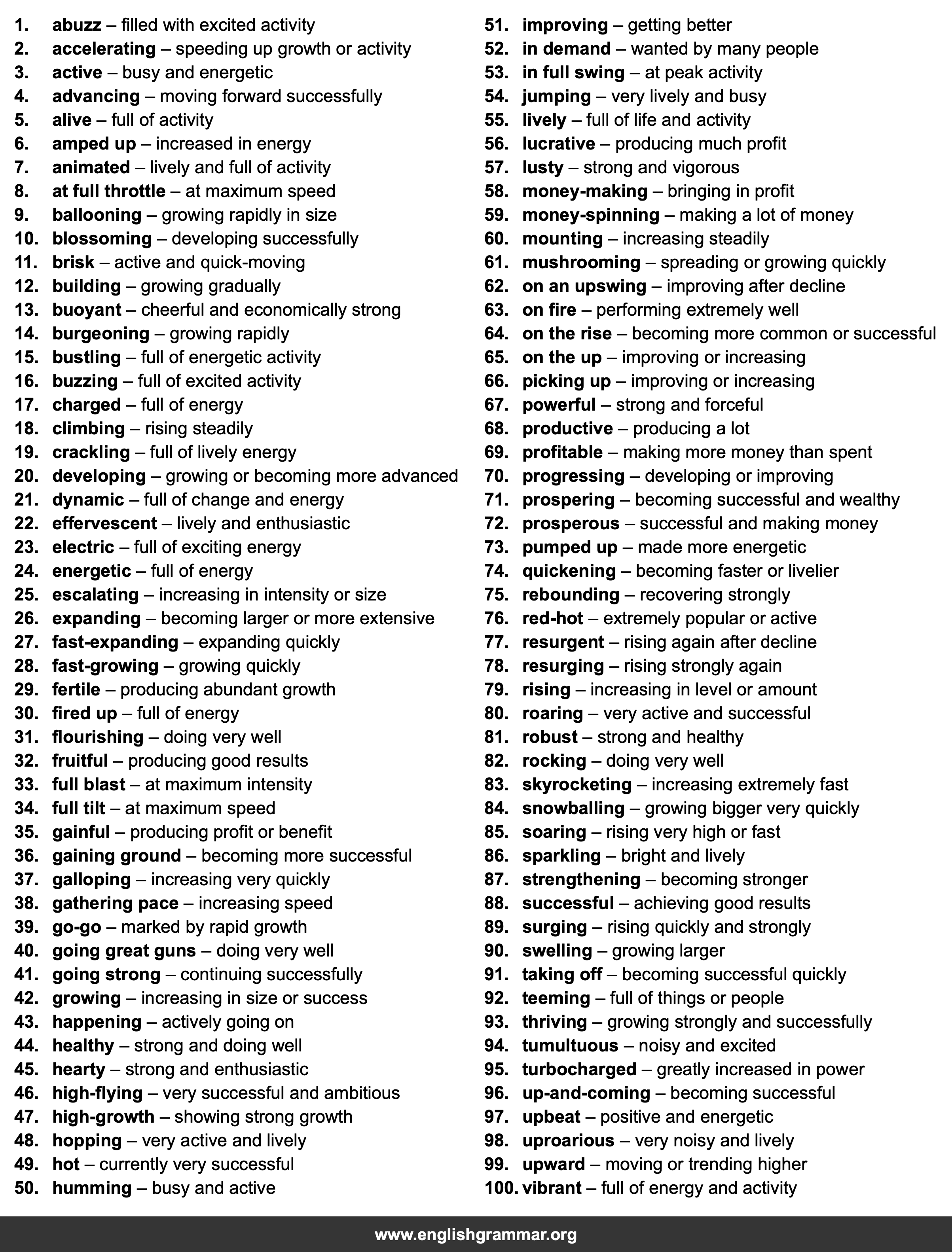 100 Best Synonyms for