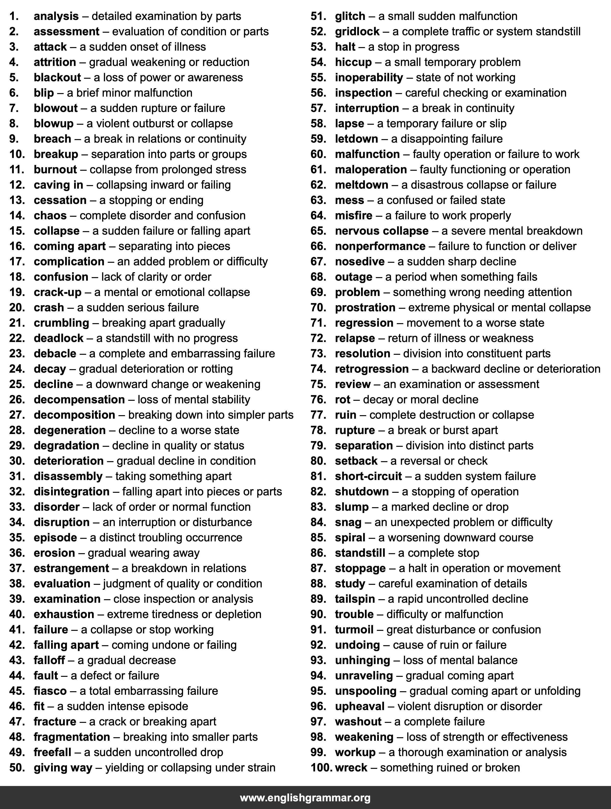 100 Best Synonyms for