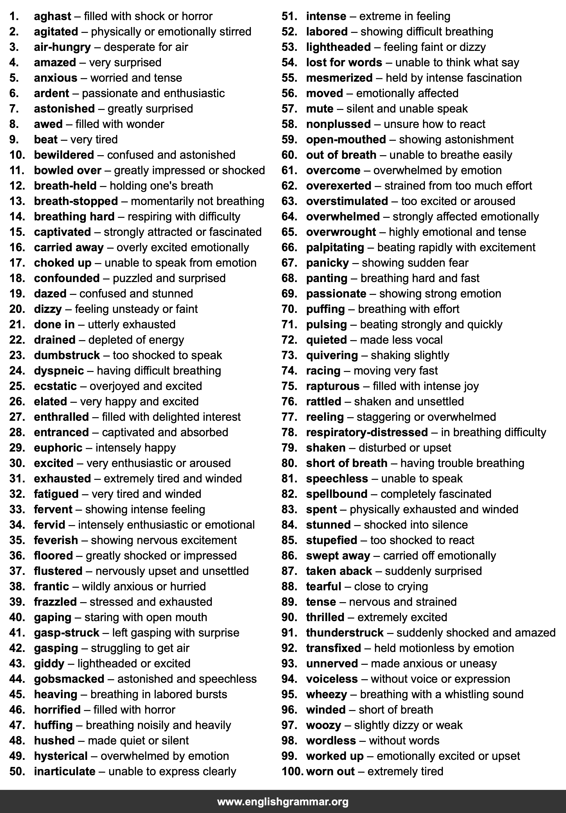 100 Best Synonyms for