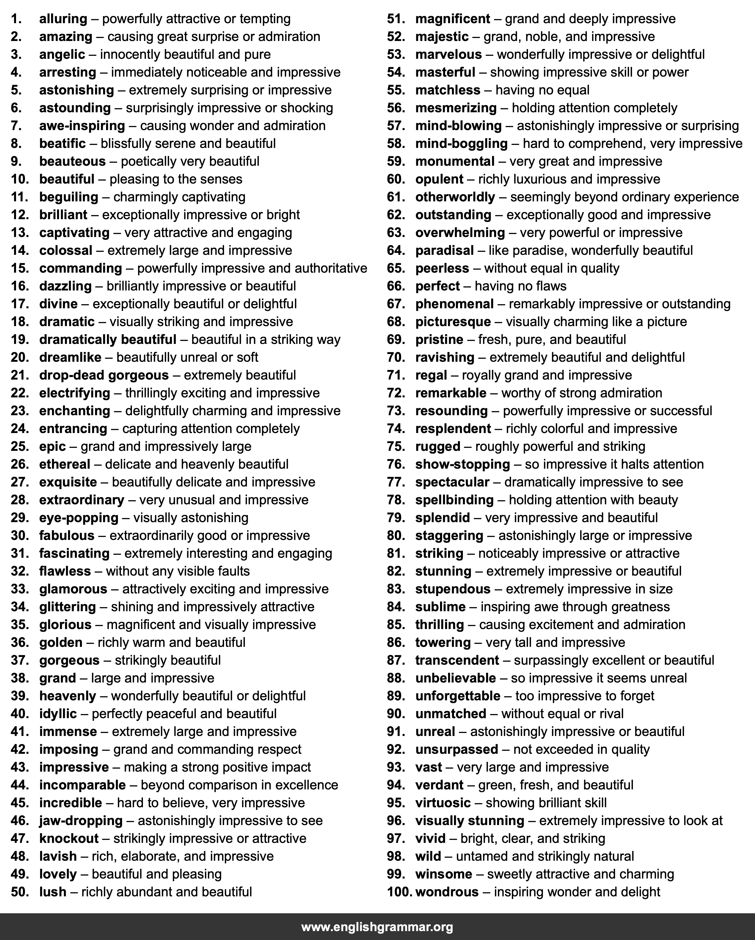 100 Best Synonyms for