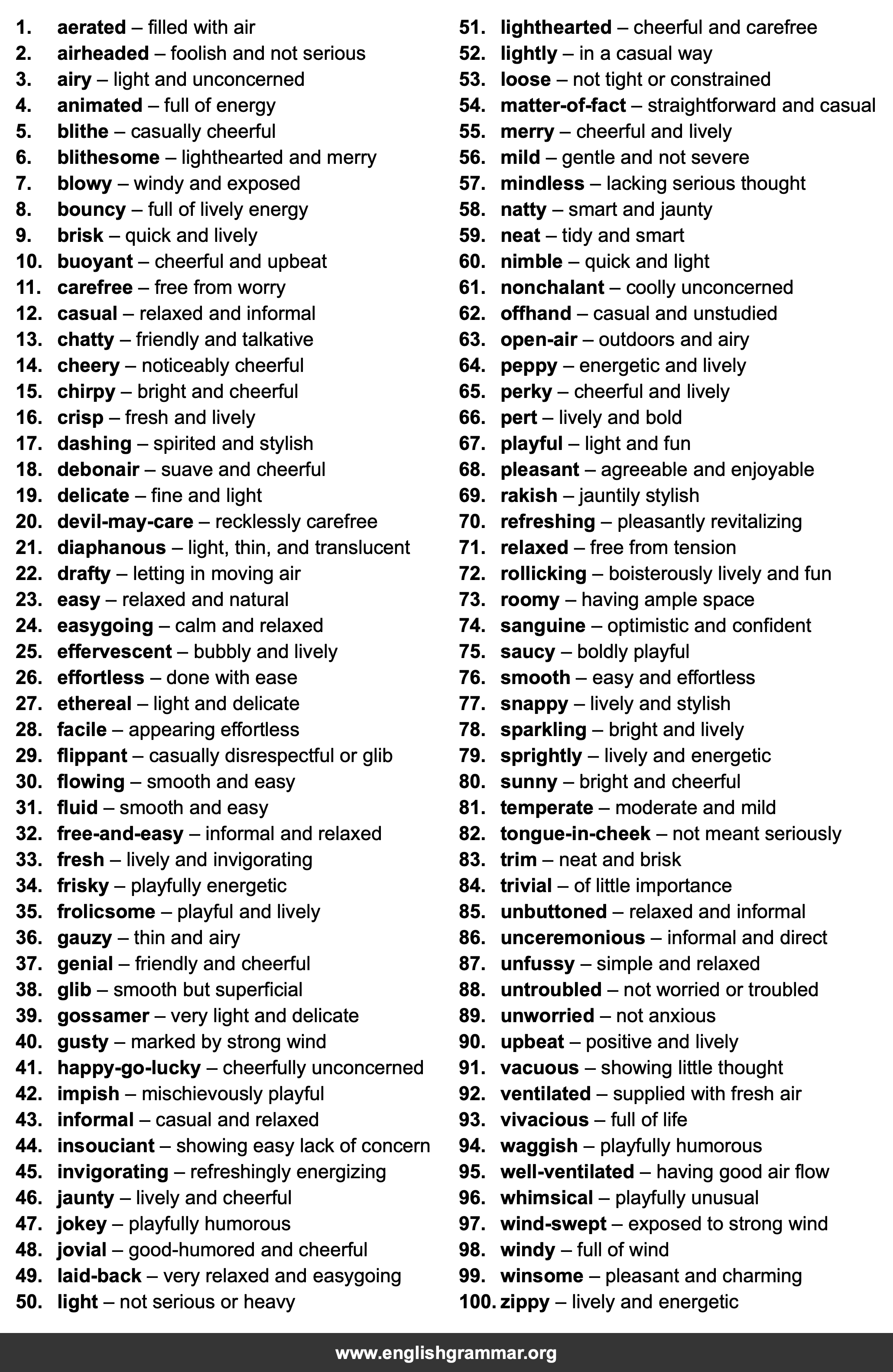 100 Best Synonyms for